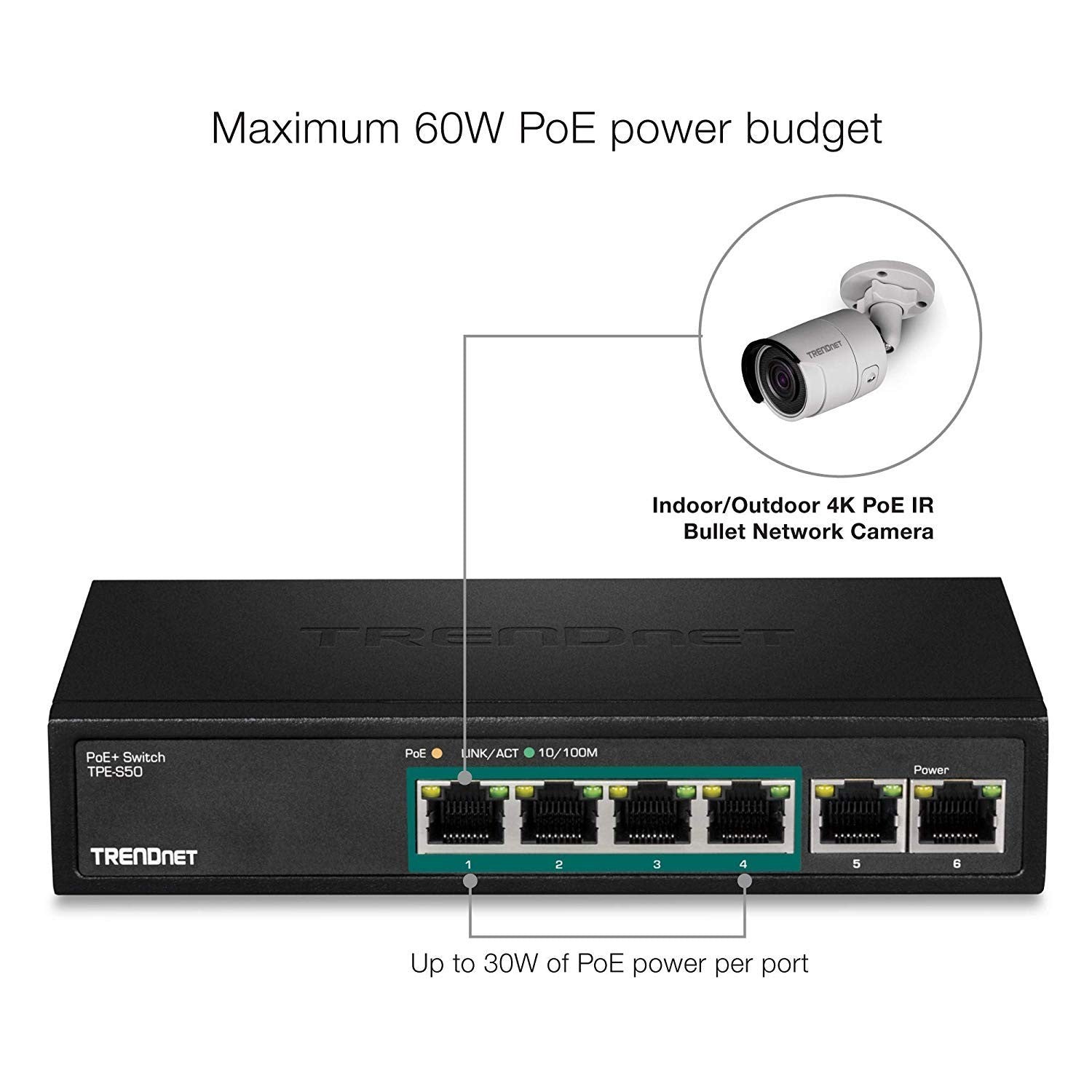 TRENDnet 6-Port Fast Ethernet PoE+ switch TPE-S50 with NDAA compliance and 60W PoE budget, showing front view of ports and LED indicators.