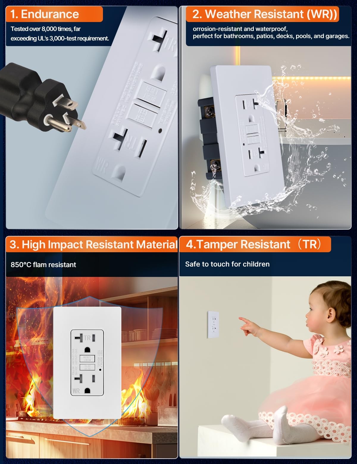 MOES 20 Amp GFCI outlet with self-test, weather-resistant and tamper-resistant design, UL certified, installed on a wall.