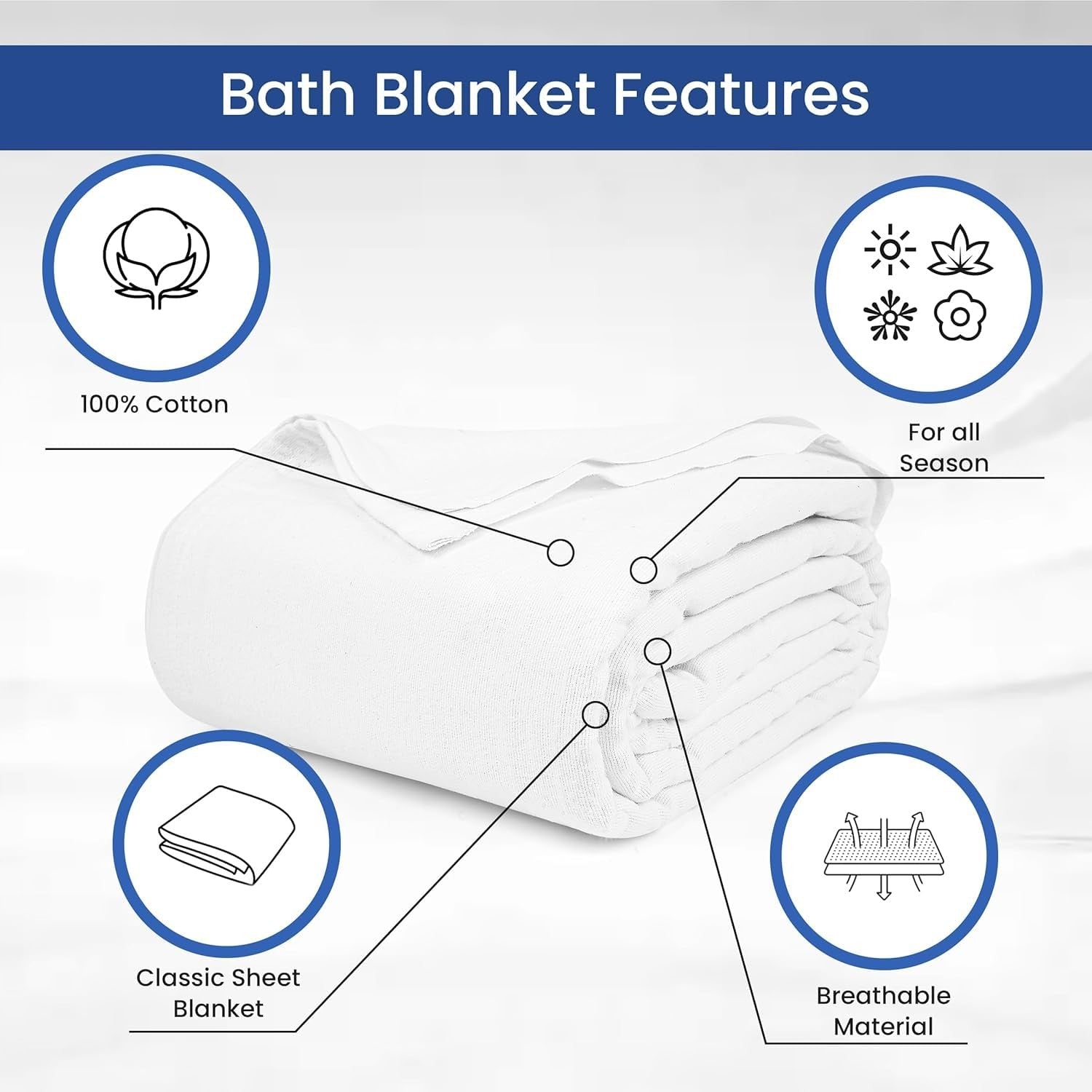 Hospital patient bath blanket by Linteum Textile Supply, 100% cotton, soft and durable for healthcare use.