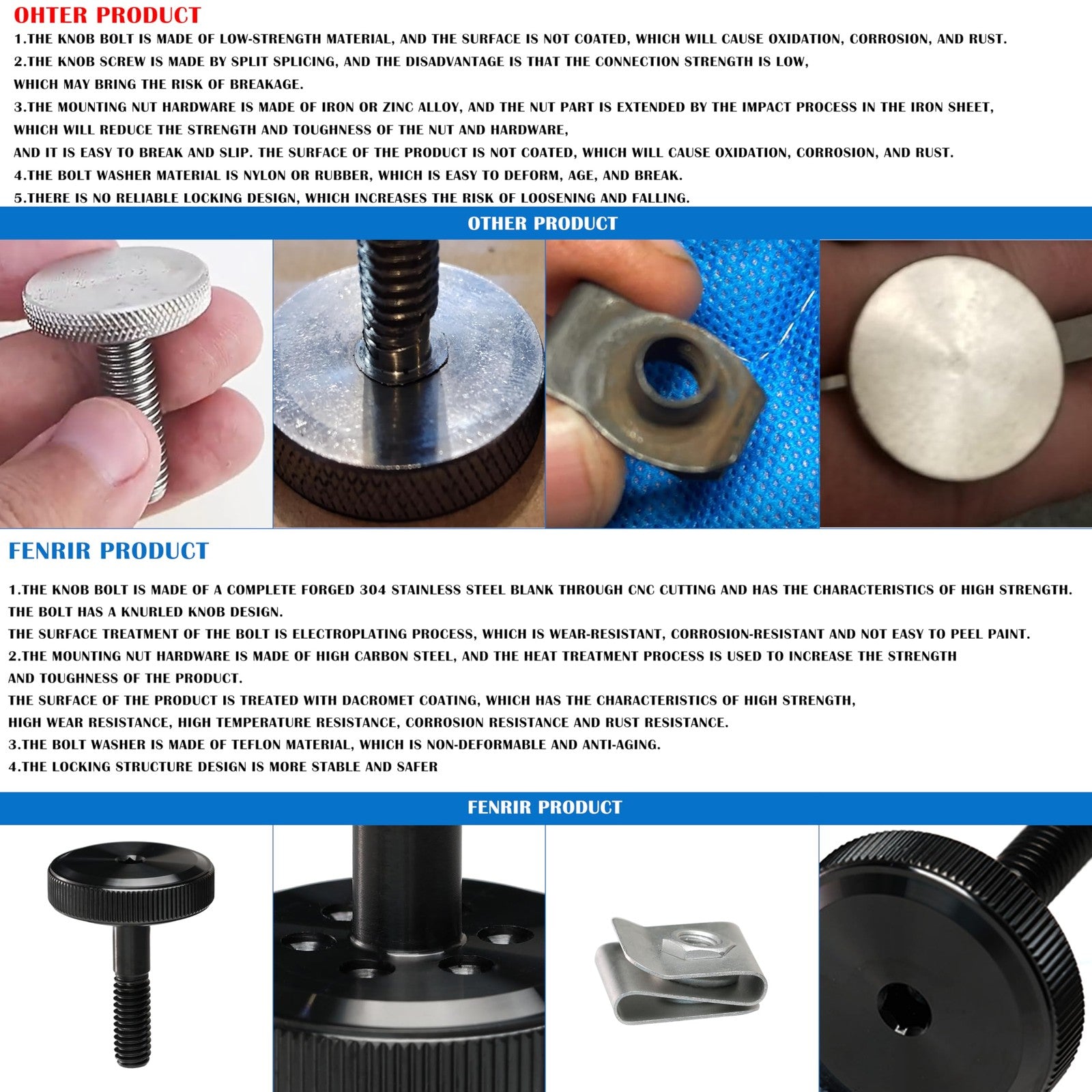 FENRIR motorcycle saddlebag lock security bolt knobs and fasteners hardware kit with stainless steel 304 finish.