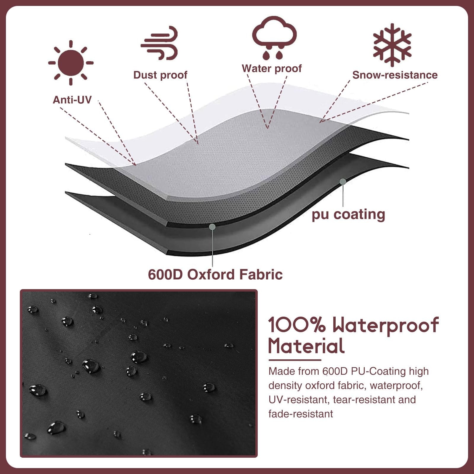 Waterproof RICHIE round patio furniture cover made of 600D UV-resistant fabric, designed to protect outdoor furniture from weather.
