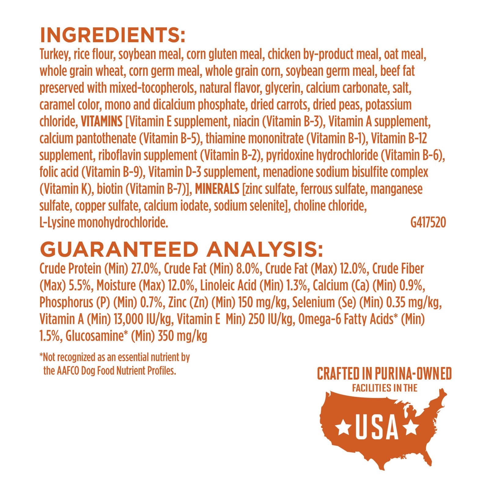Dry bag of Purina ONE Plus Healthy Weight high-protein dog food, 16.5 lb. bag with colorful packaging and product label visible.
