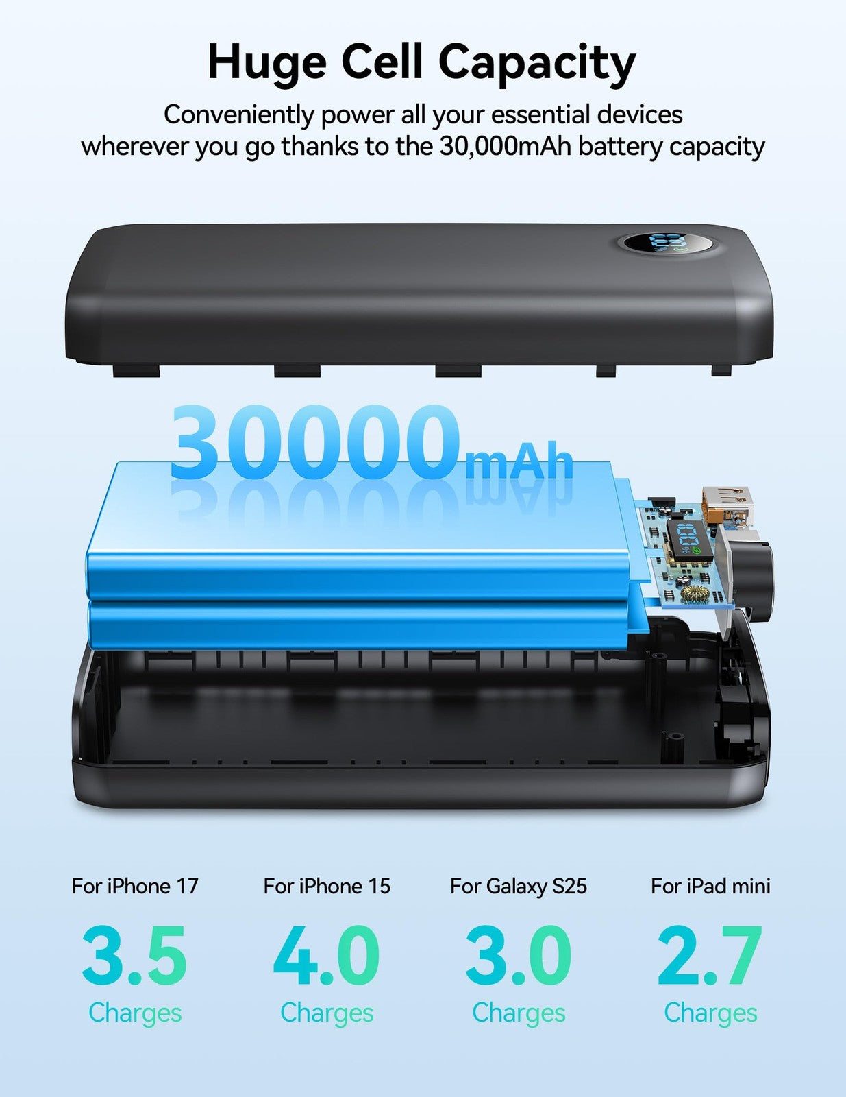 DIAMUAR portable 30000mAh power bank with USB C fast charging, compact travel essential for on-the-go device charging.