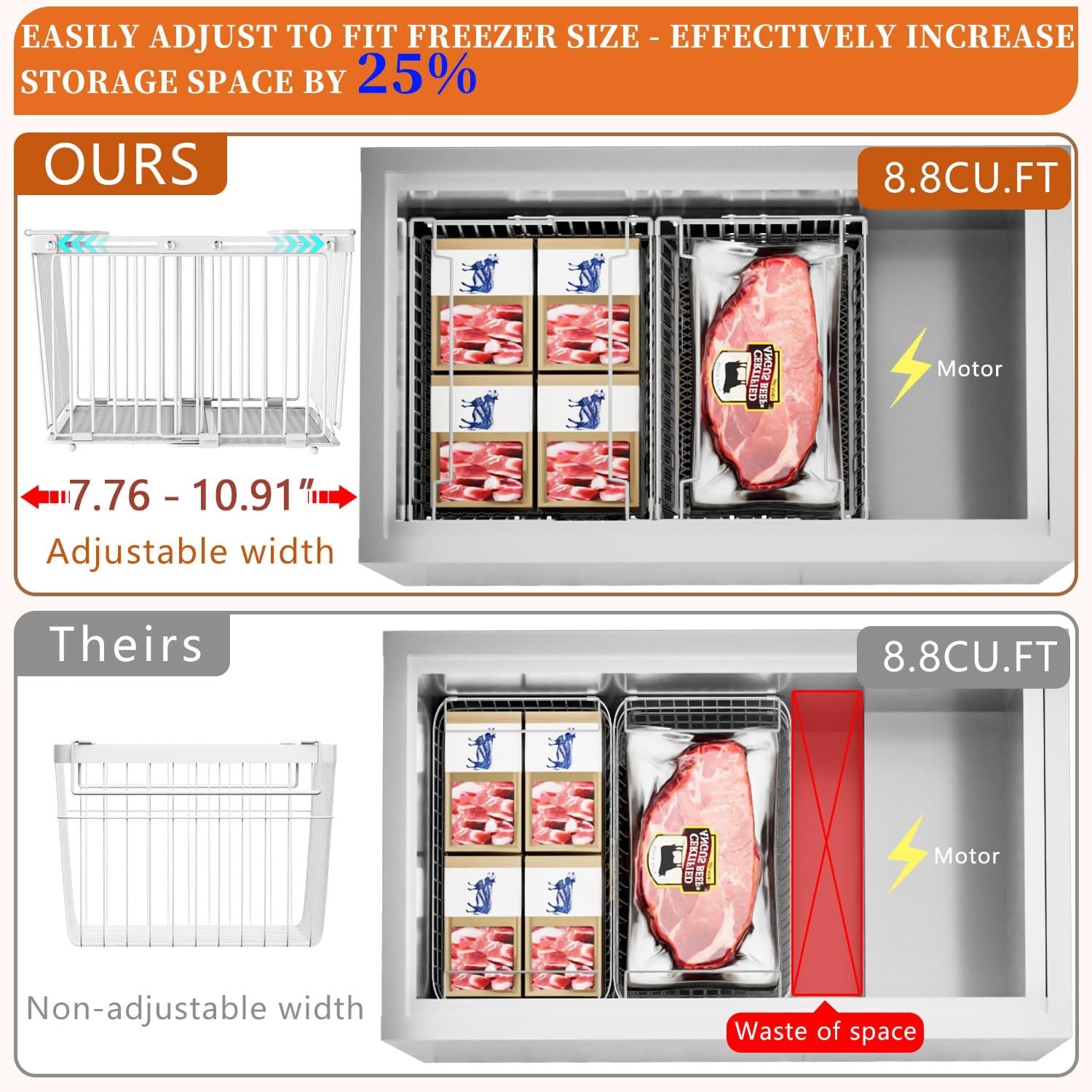Anjuban large freezer organizer bins with leak-proof design, adjustable fit for 5 to 9 cu ft freezers, made of durable plastic.