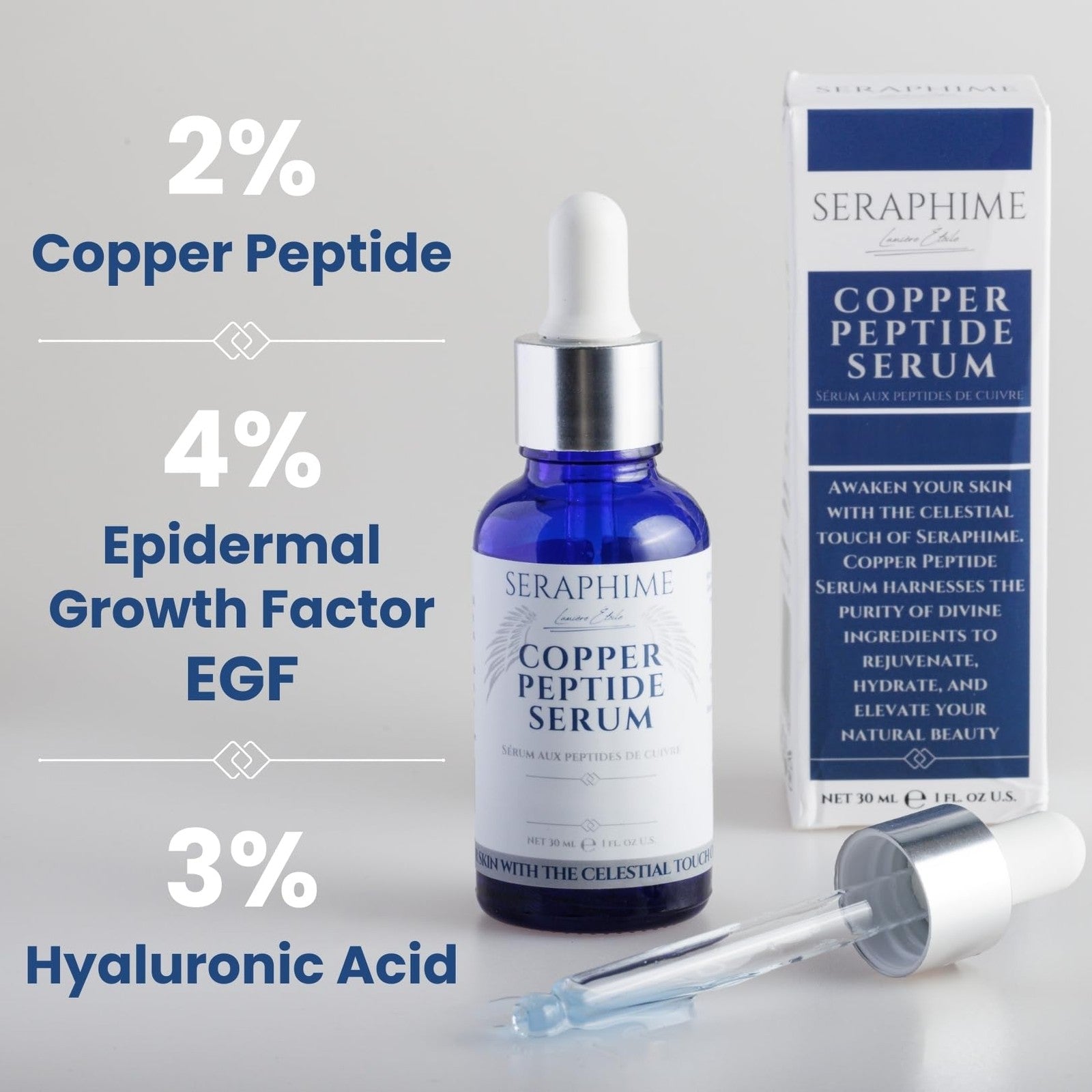 Seraphime Copper Peptides Serum for face with 2% copper peptides and 4% epidermal growth factor, shown in a sleek bottle.