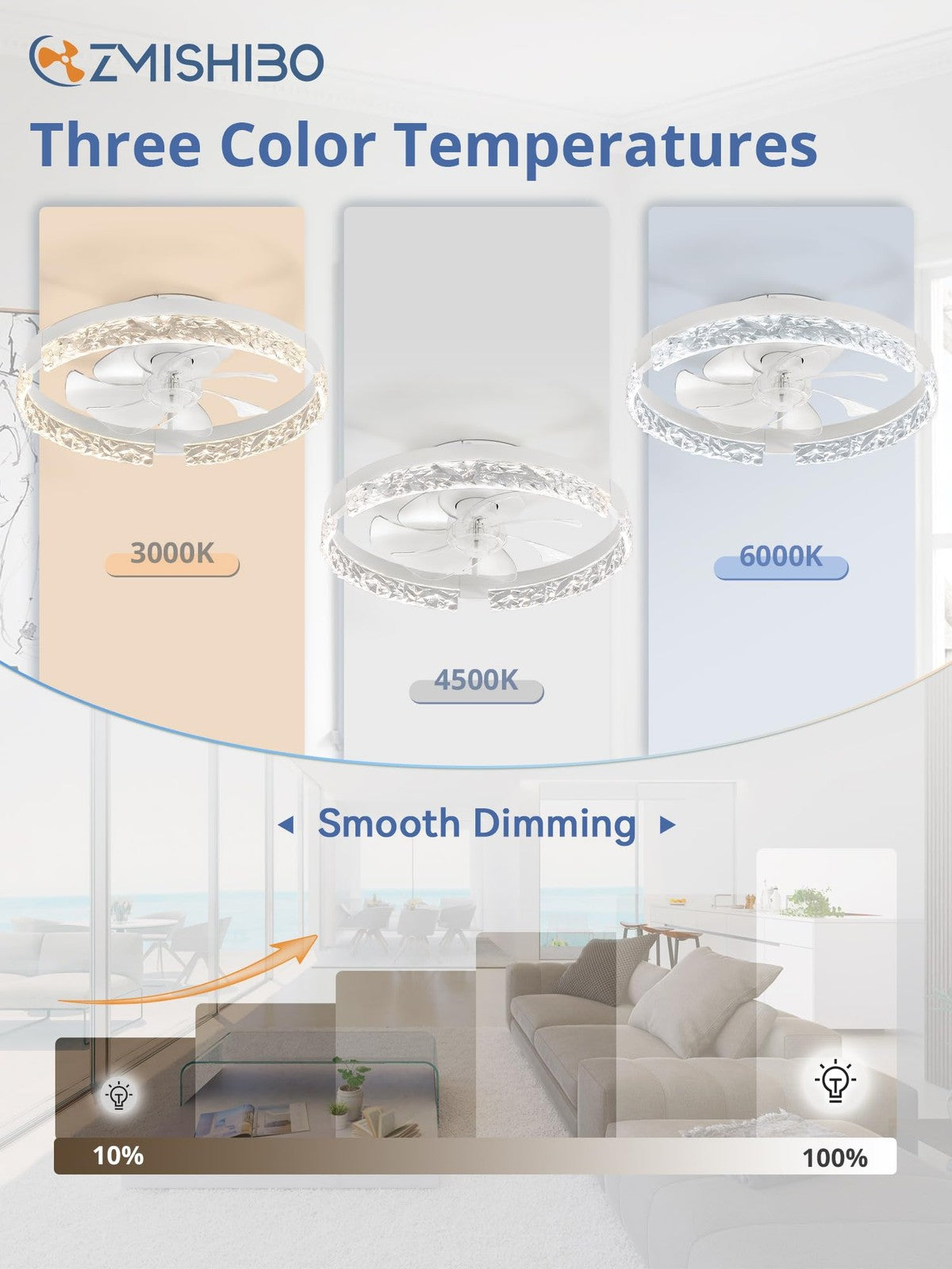 ZMISHIBO 18-inch ceiling fan with integrated light, remote control, flush mount design, featuring a sleek modern appearance.