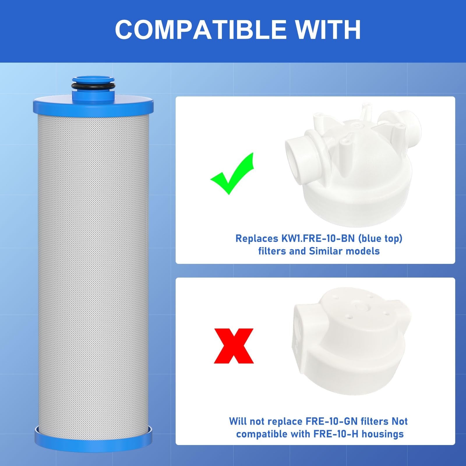 Vickmons KW1 RV water filter 2.5 x 10 inch compatible with RCS/FR1 housing, shown in a clear view of the filter cartridge.