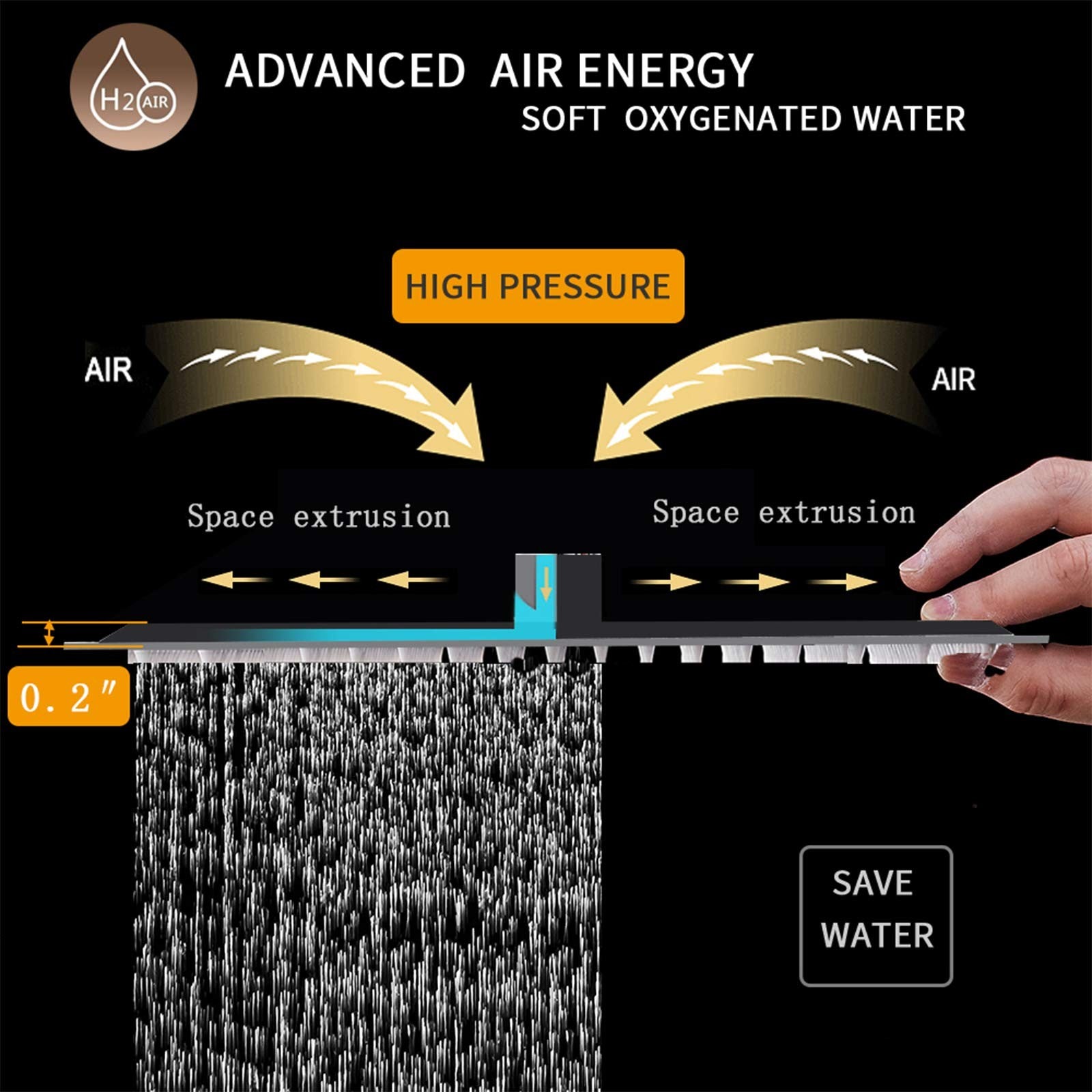 16-inch stainless steel rainfall shower head with square design, high-pressure rain shower for a luxurious bathroom experience