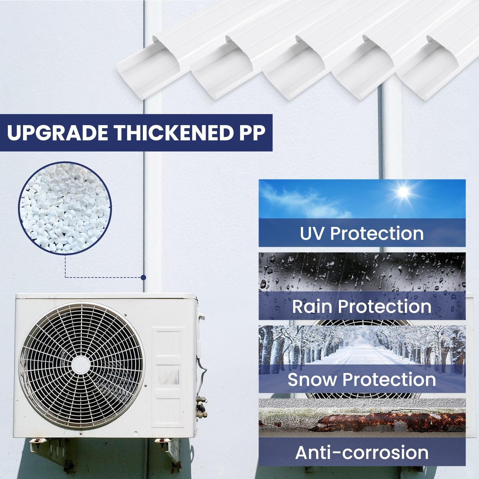 White MOOITEK 13.5ft PVC line set cover kit for mini split central AC heat pumps, shown installed on outdoor unit.