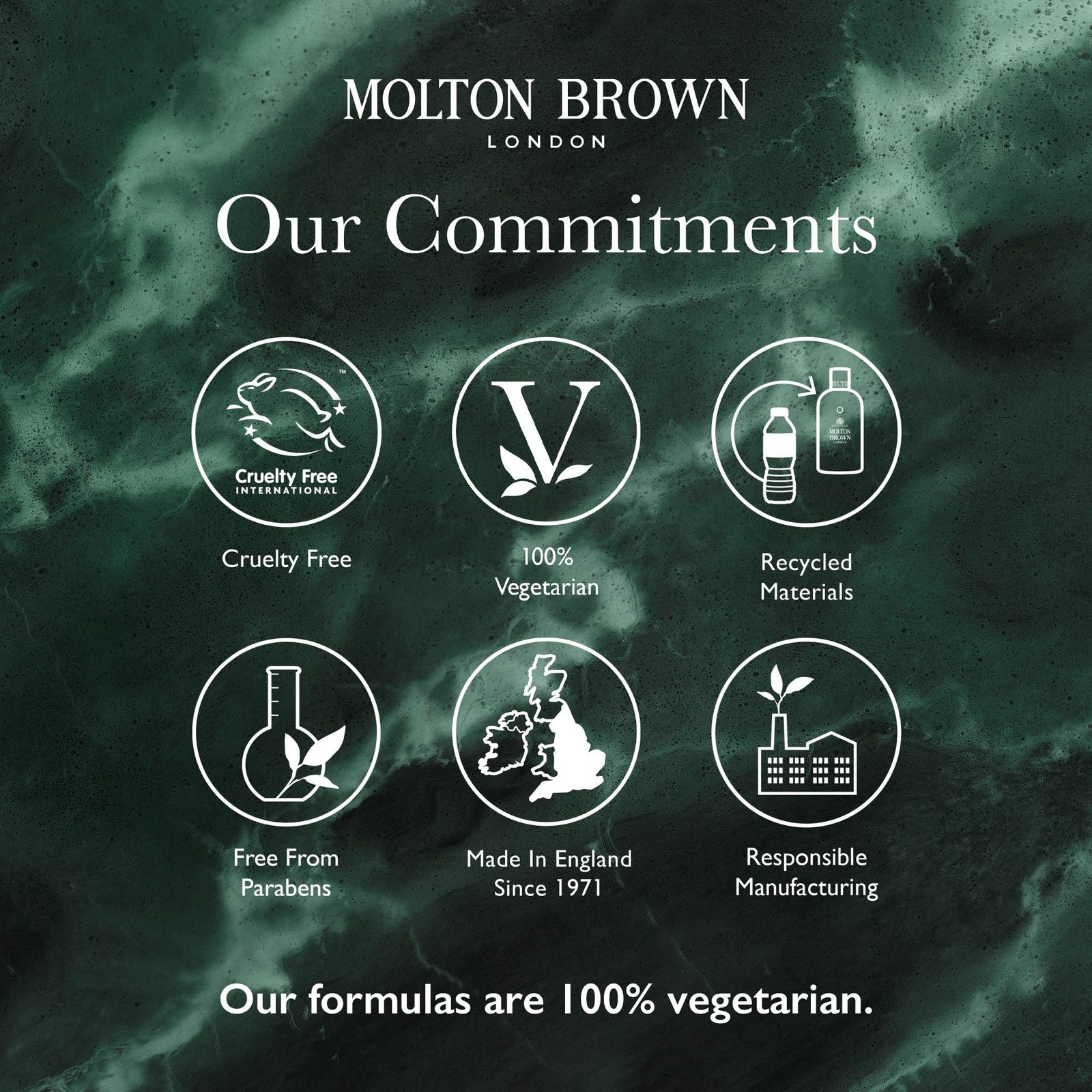 Molton Brown Sunlit Clementine & Vetiver body wash bottle with orange and green label, 10 fl oz, on a white background.