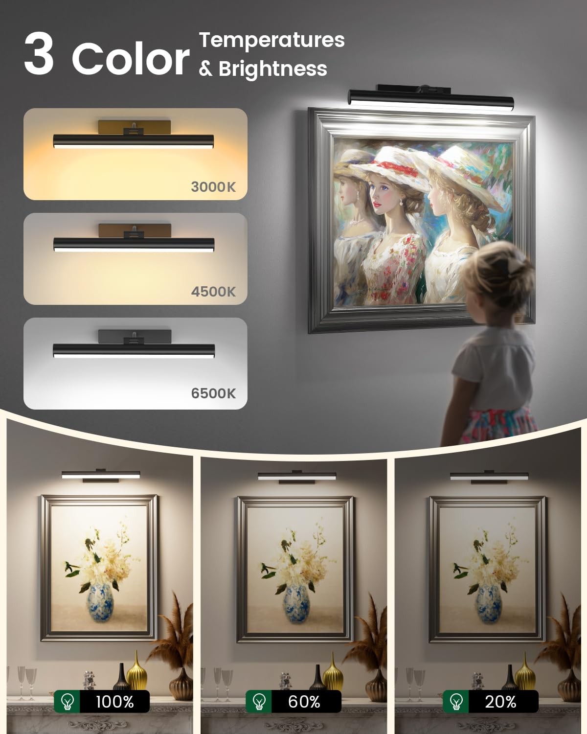 Bridika battery-operated wall picture light with remote control, featuring three color modes and adjustable brightness.
