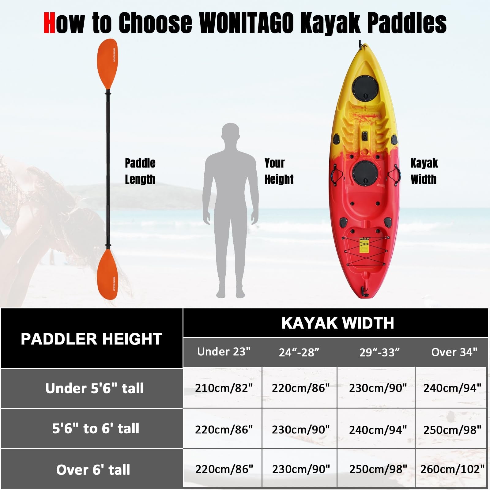 Wonitago kayak paddles with alloy shaft and PP blade, floating kayaking oars ideal for lightweight, durable watercraft paddling.