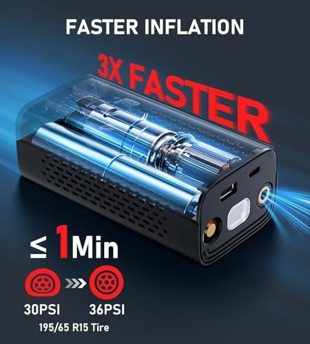 Portable JUSUOX tire inflator air compressor with digital display, cordless design, and 150 PSI for car tires.