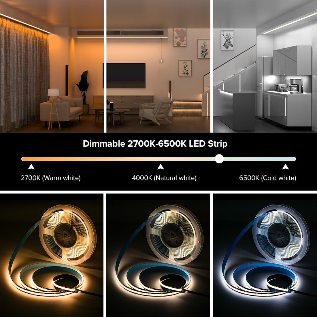 BTF-LIGHTING IP66 FCOB COB LED strip with tunable CCT from 2700K to 6500K, DC12V, 2x16.4ft length, outdoor waterproof lighting