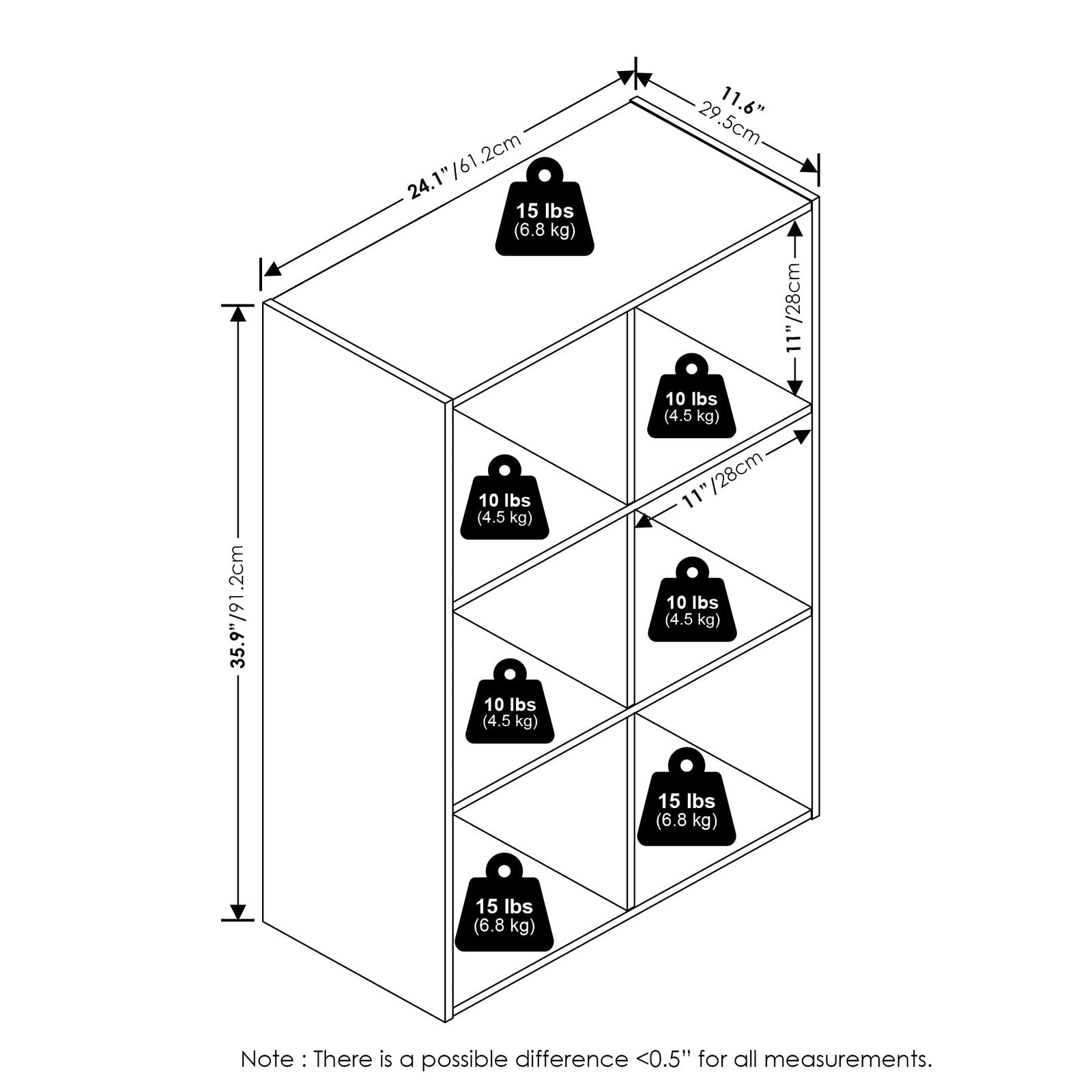 Furinno PELLI 6-cube closet organizer with open shelves for storage and organization in a modern bedroom or closet space.