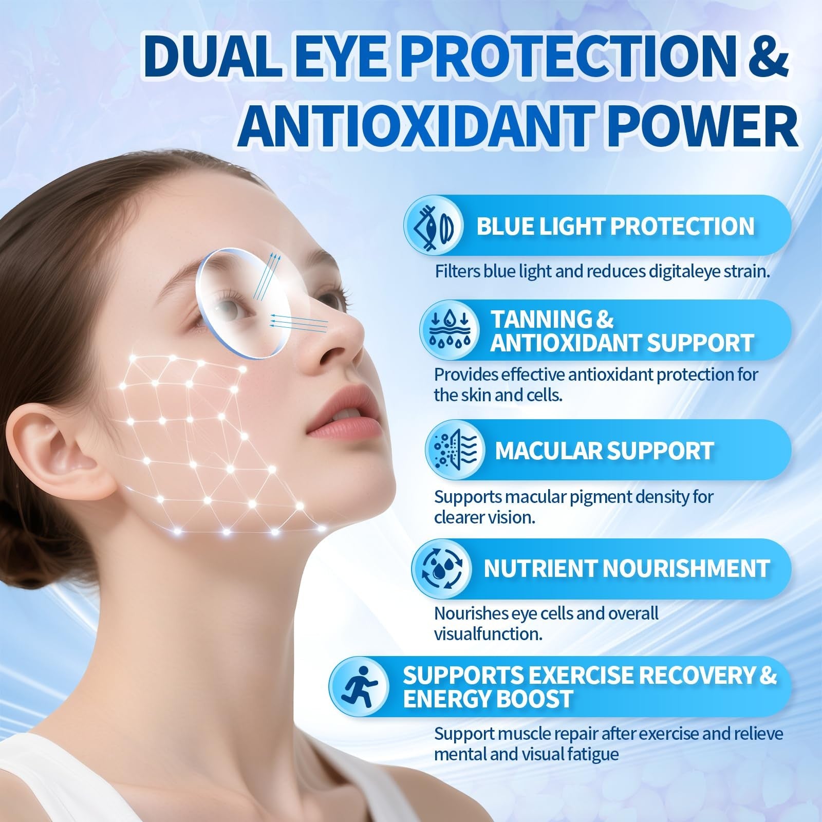 VivoNu 14-in-1 Astaxanthin 12mg and Lutein 40mg supplement bottle with capsules for eye and skin health.