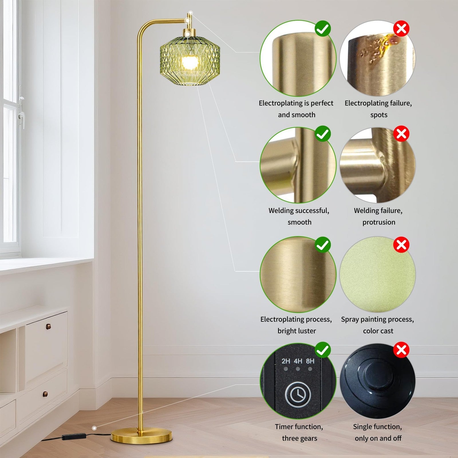 Emerald green ribbed glass Mayna mid-century modern floor lamp with a sleek standing design and metal base.
