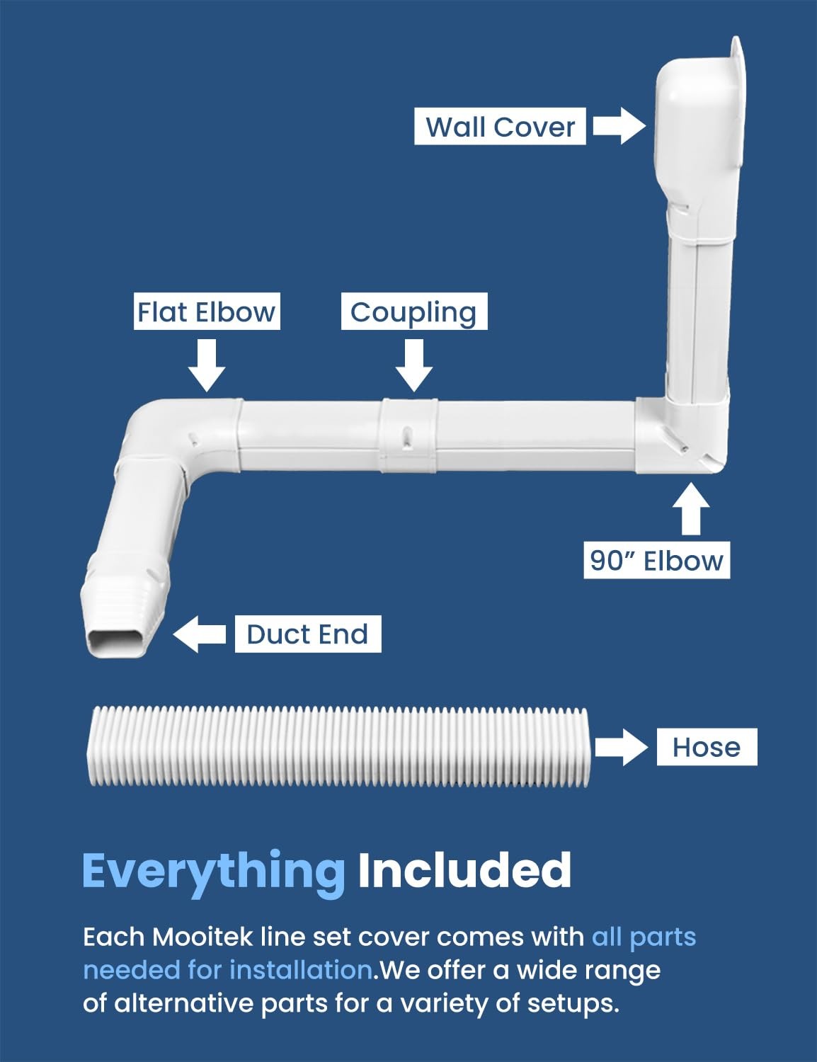 MOOITEK 13.5ft white PVC line set cover kit for mini split AC heat pumps, showing the cover tubes and mounting hardware.