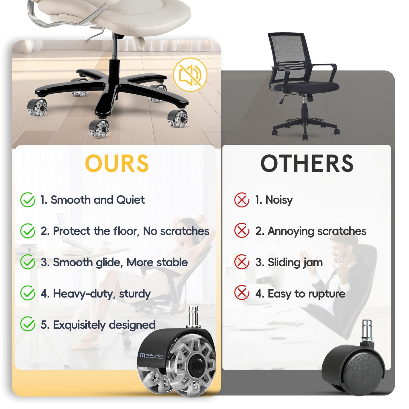 Heavy-duty office chair wheels replacement set by MASTERY MART, 2.5 inch caster wheels suitable for carpeted floors.