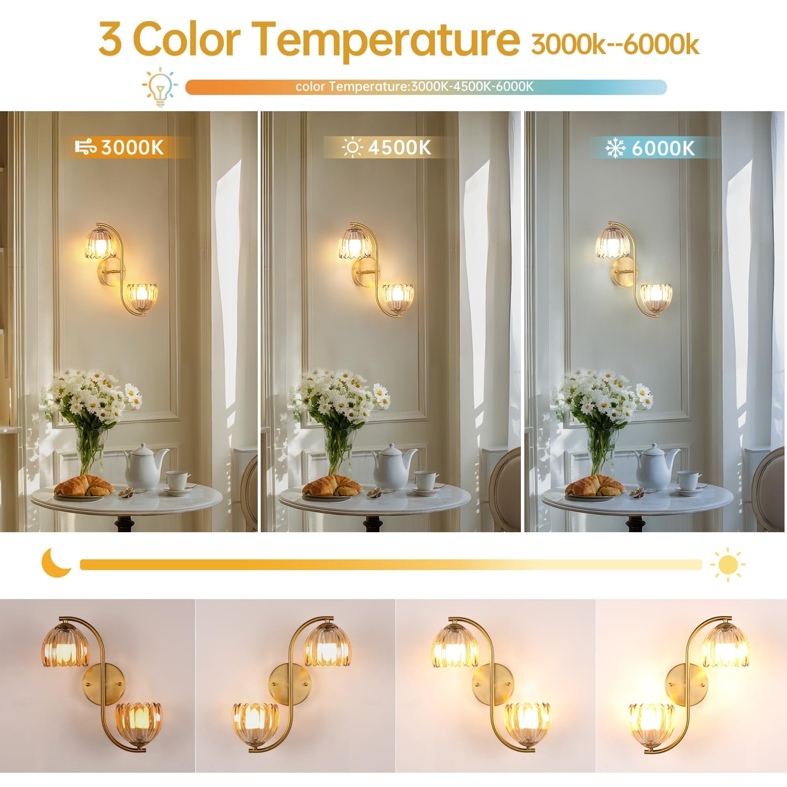 Battery operated wall sconce with two vintage brass lights, ideal for stylish home wall lighting.