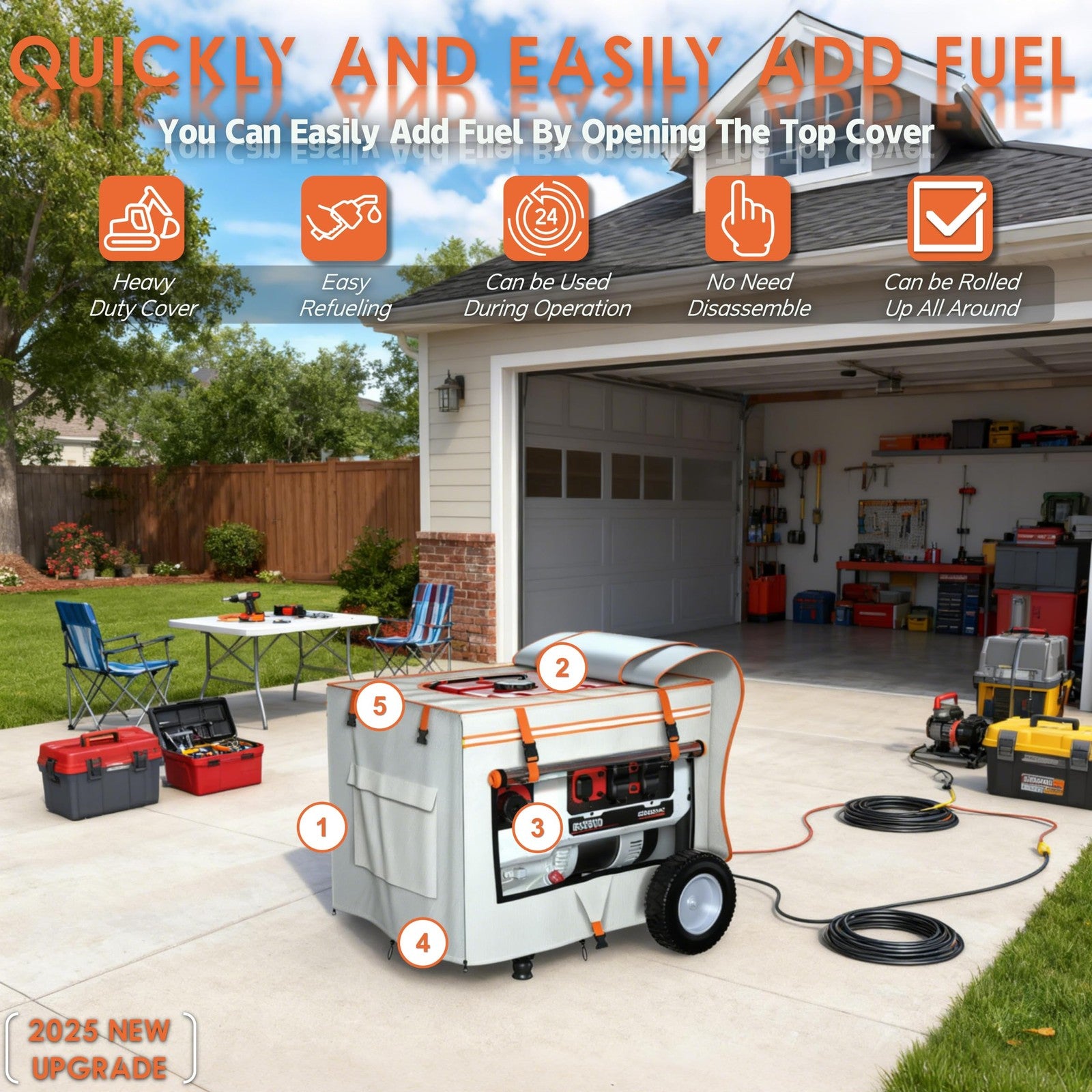 TBNO all-season generator cover measuring 32"L x 24"W x 24"H, designed to protect generator while running.