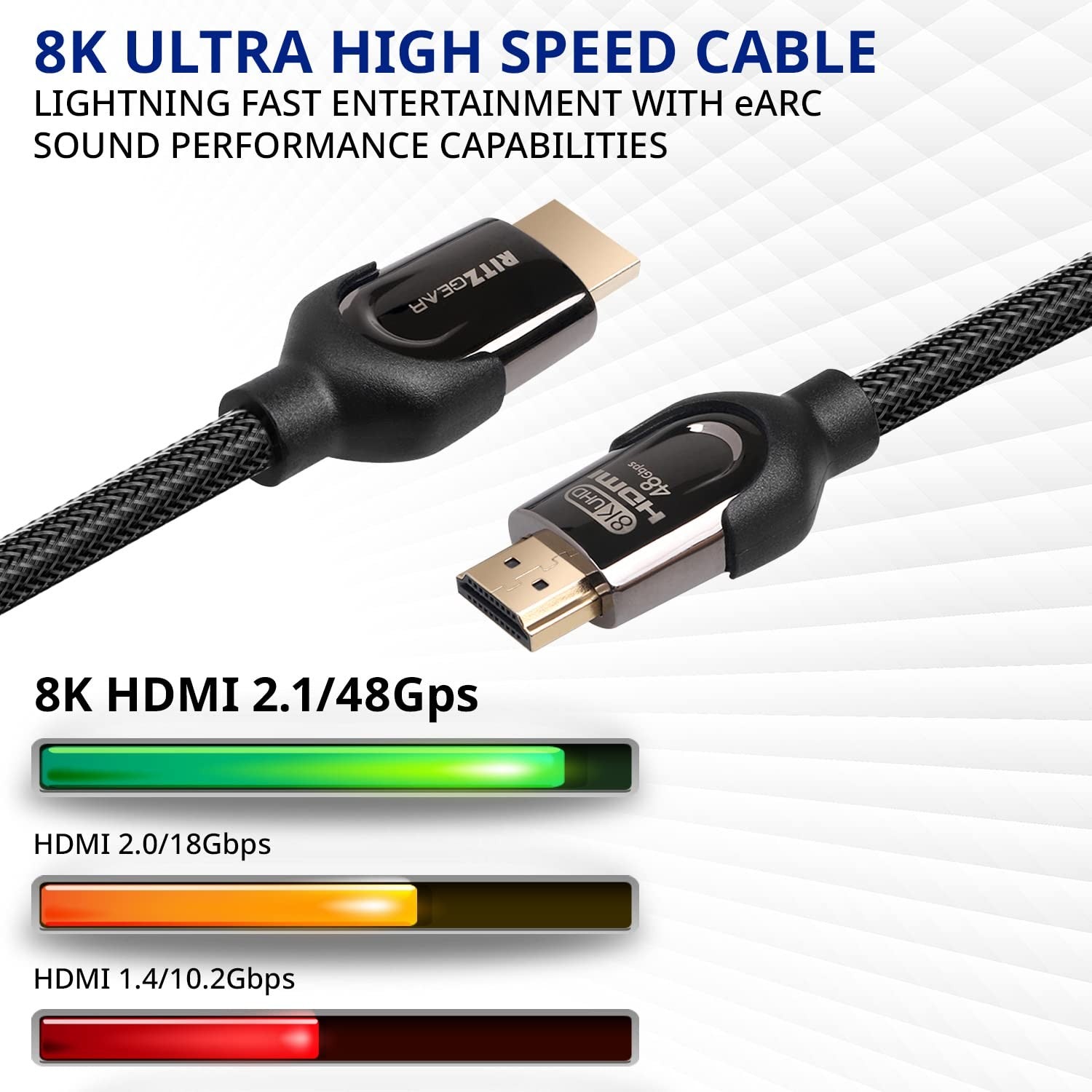 Ritz Gear 8K HDMI 2.1 cable, 6 ft, braided nylon design, ultra high speed 48 Gbps, connects high-definition devices.
