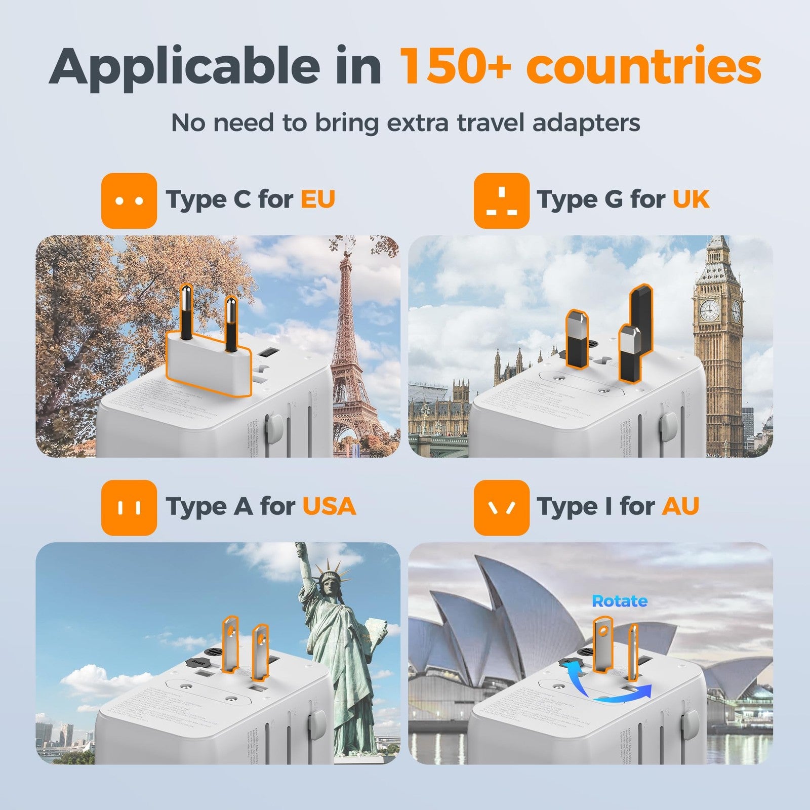TESSAN universal travel adapter with PD 35W GaN technology, built-in international power outlets and compact design for worldwide use.