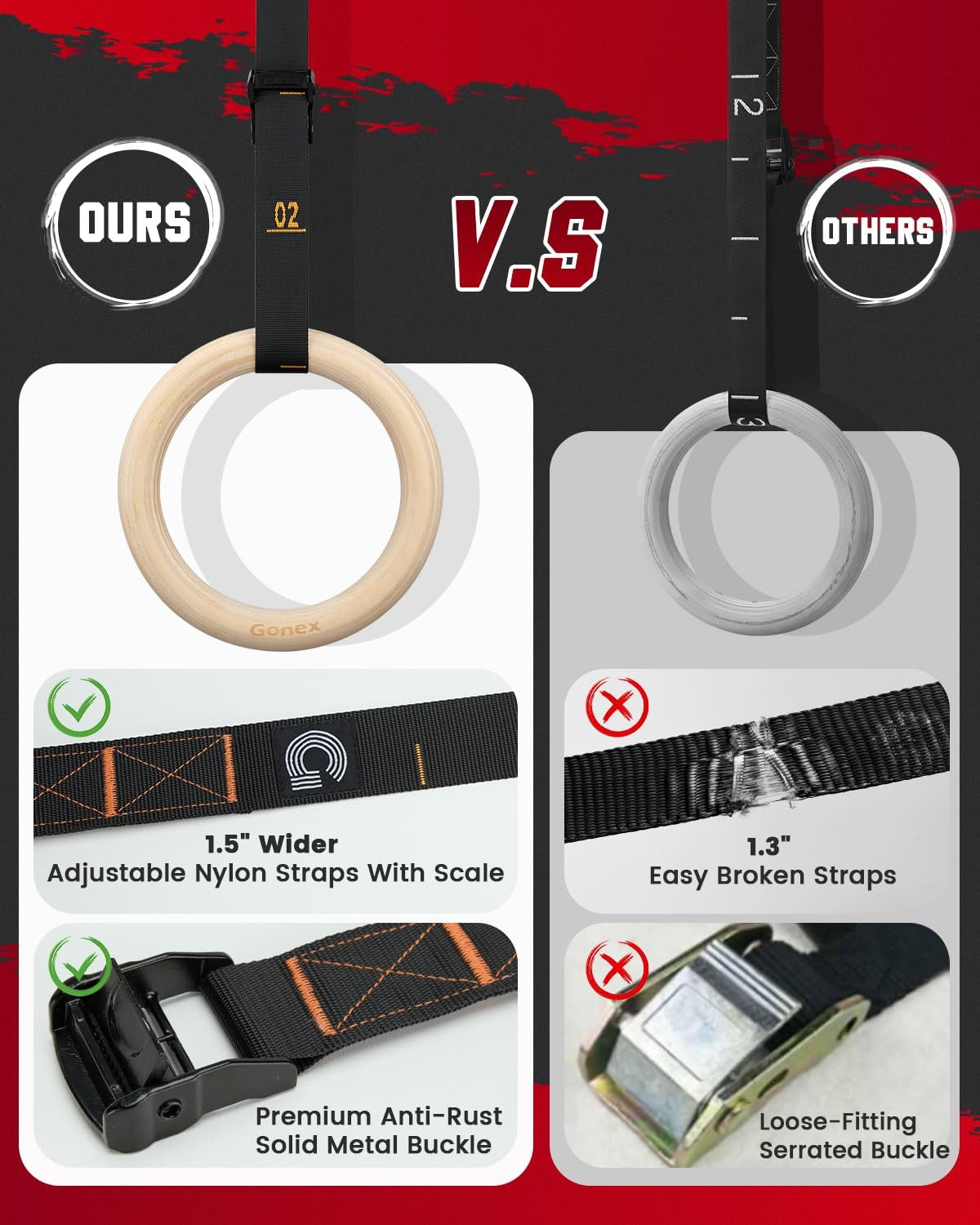 Gonex gymnastics rings with adjustable straps and cam buckle, designed for pull-up workouts and strength training exercises.