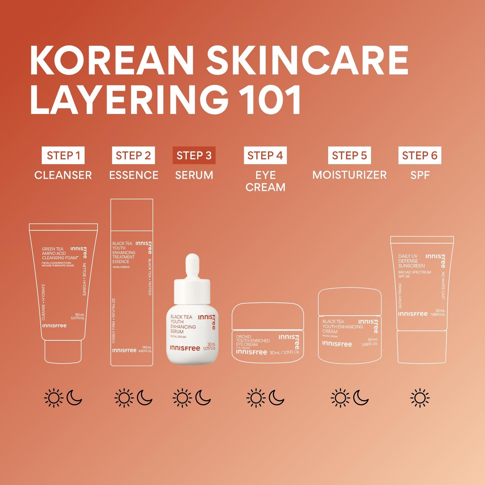 Innisfree Black Tea Youth Serum bottle, Korean anti-aging skincare with Niacinamide, featuring a dark glass bottle and pump dispenser.
