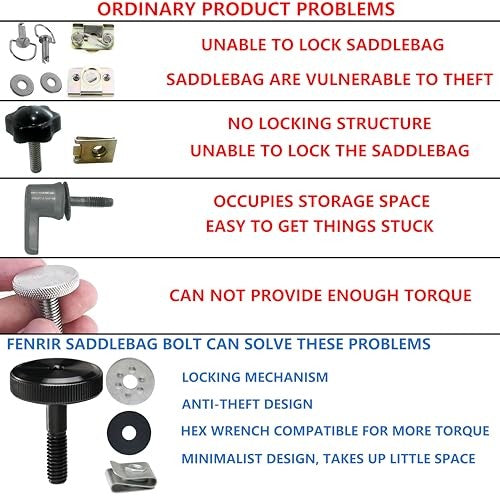 FENRIR motorcycle saddlebag lock security bolt knobs and fasteners hardware kit in stainless steel, close-up of assembled components.