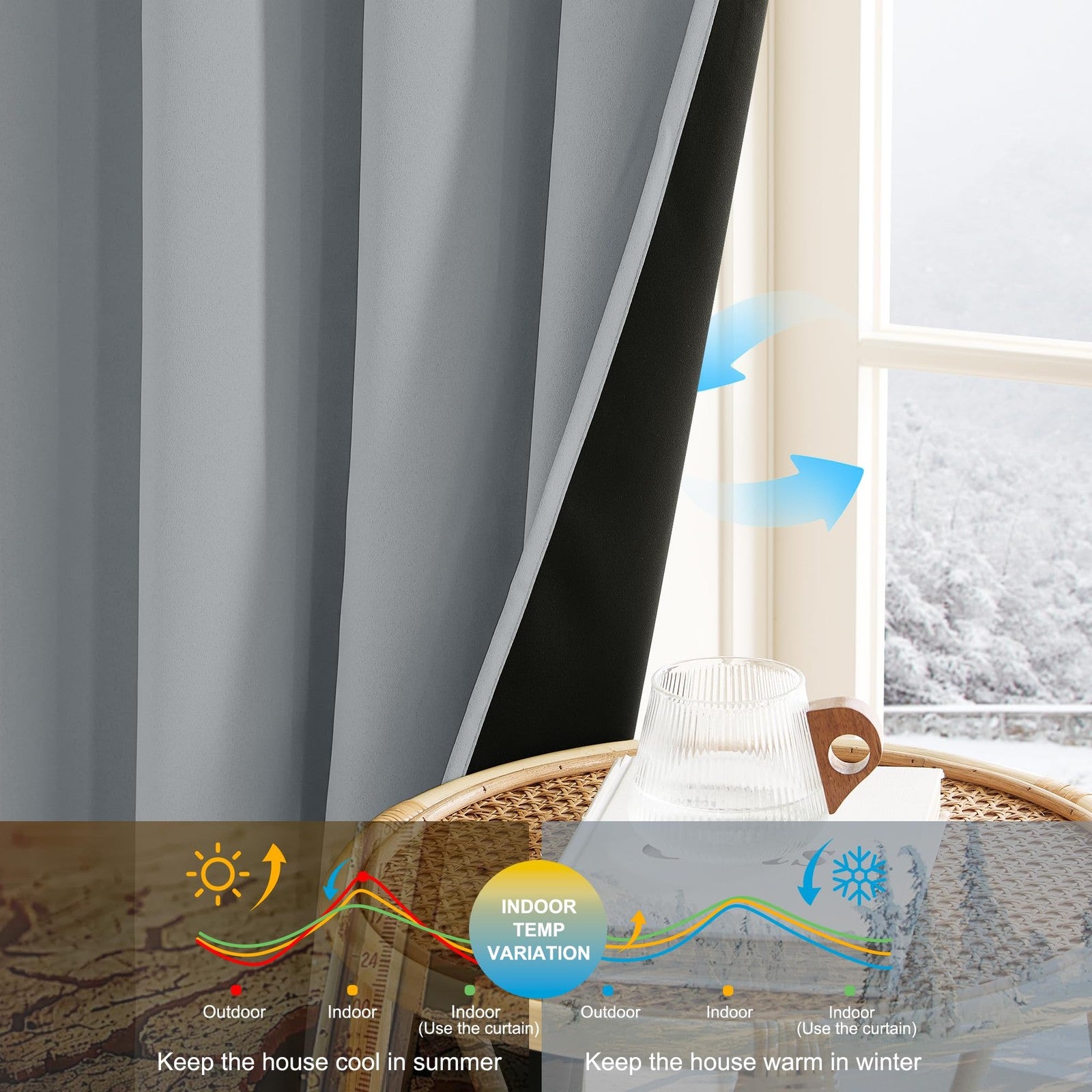 NICETOWN 100% blackout bedroom curtains with grommets, 84 inches long, shown as two black panels hanging in a bedroom.