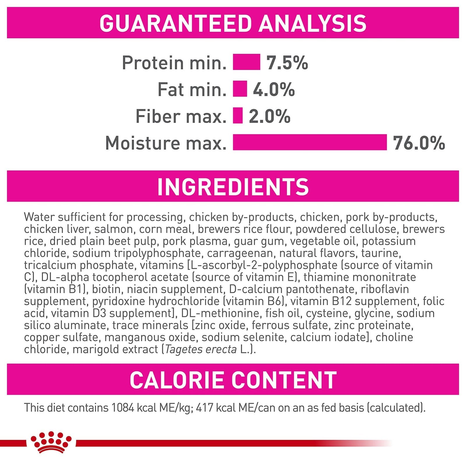 Royal Canin Canine Health Nutrition Puppy Loaf in Sauce dog food, 5.2 oz pack, showing the canned dog food with loaf in sauce.