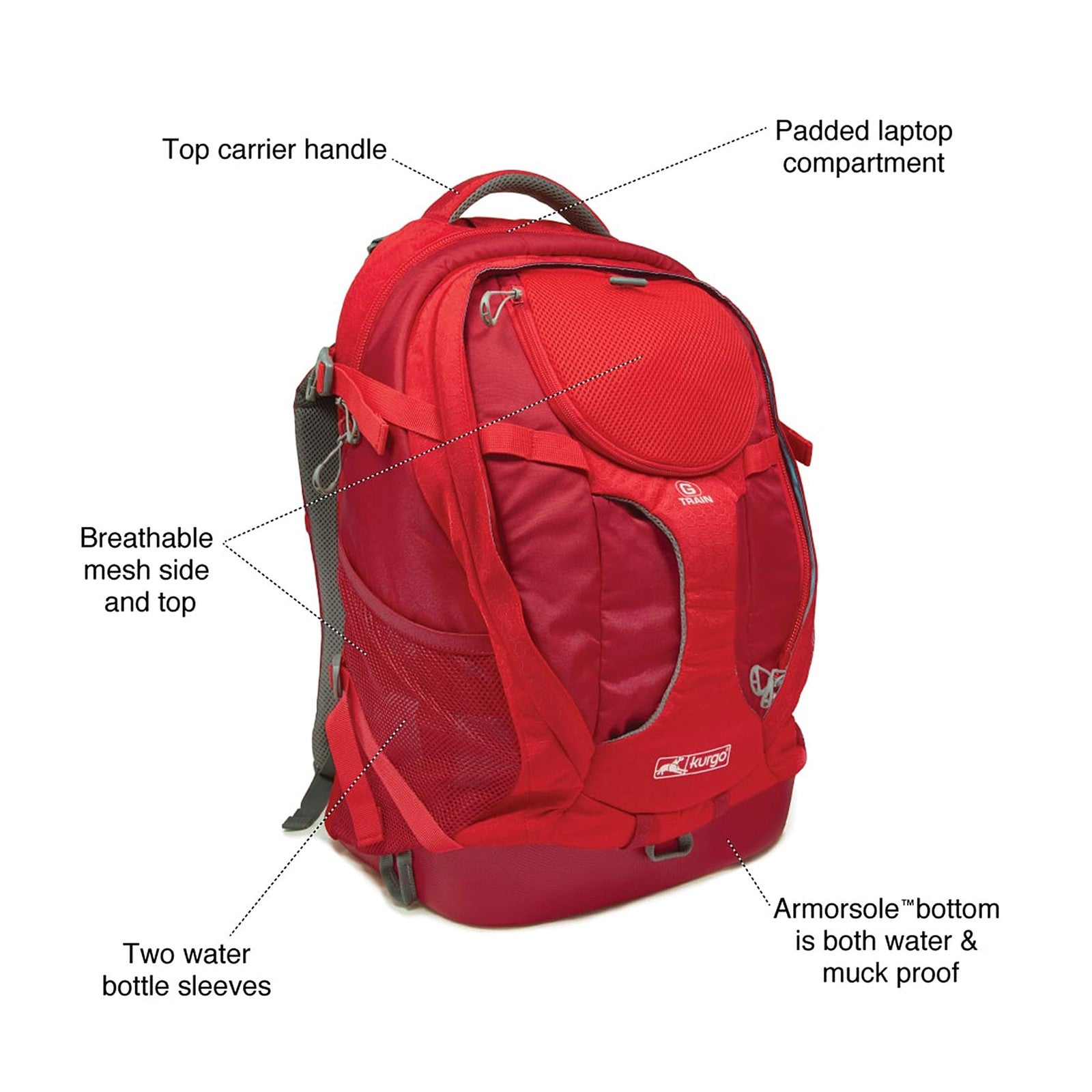 Kurgo G-Train dog carrier backpack with padded straps and ventilation for comfortable pet travel, suitable for dogs up to 25 pounds.