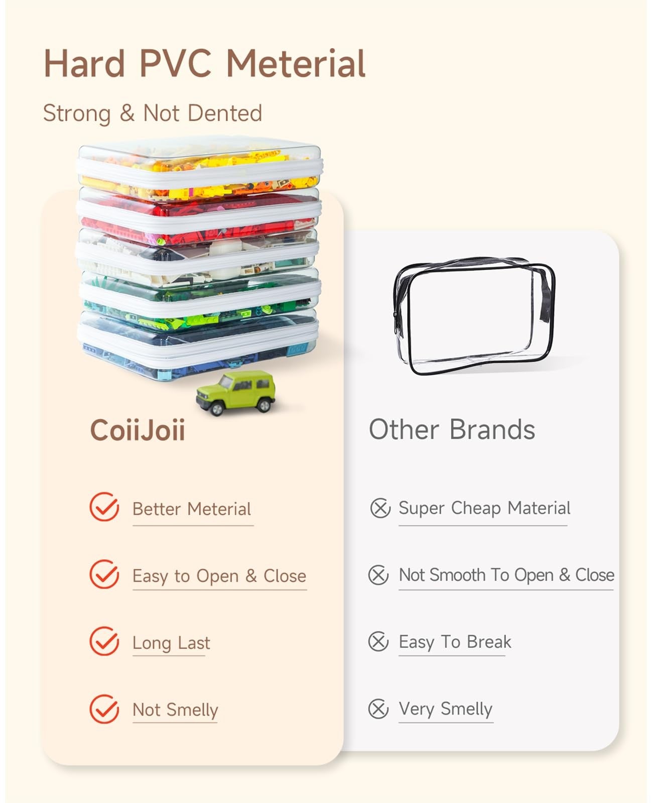 CoiiJoii 3-piece clear hard shell zipper cosmetic cases with portable organizer for makeup and small essentials.
