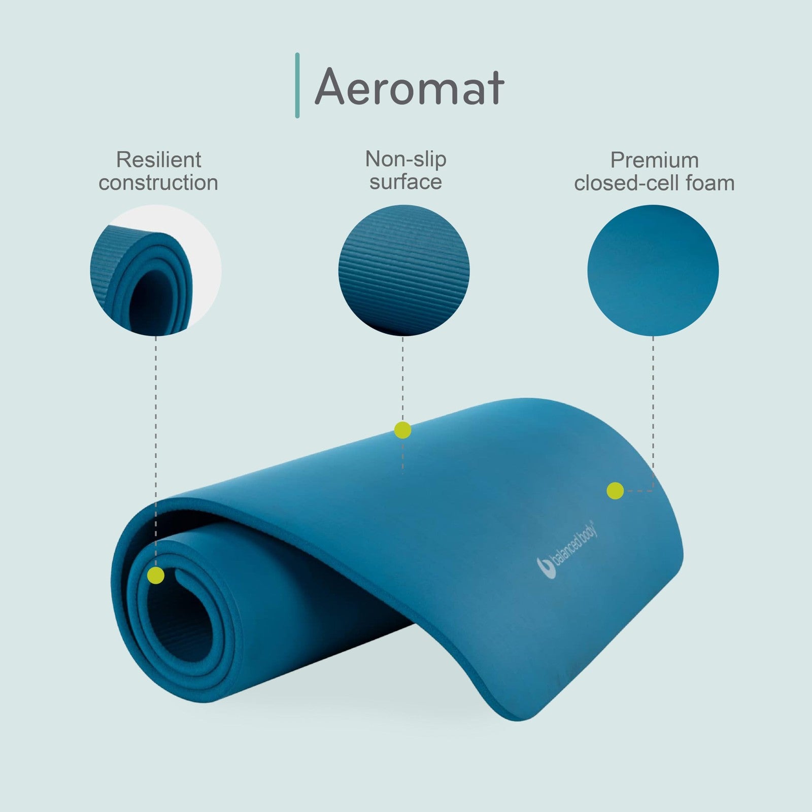 Balanced Body Aeromat Pilates and Yoga Mat, extra-thick floor exercise mat with textured surface for stability and comfort during workouts.