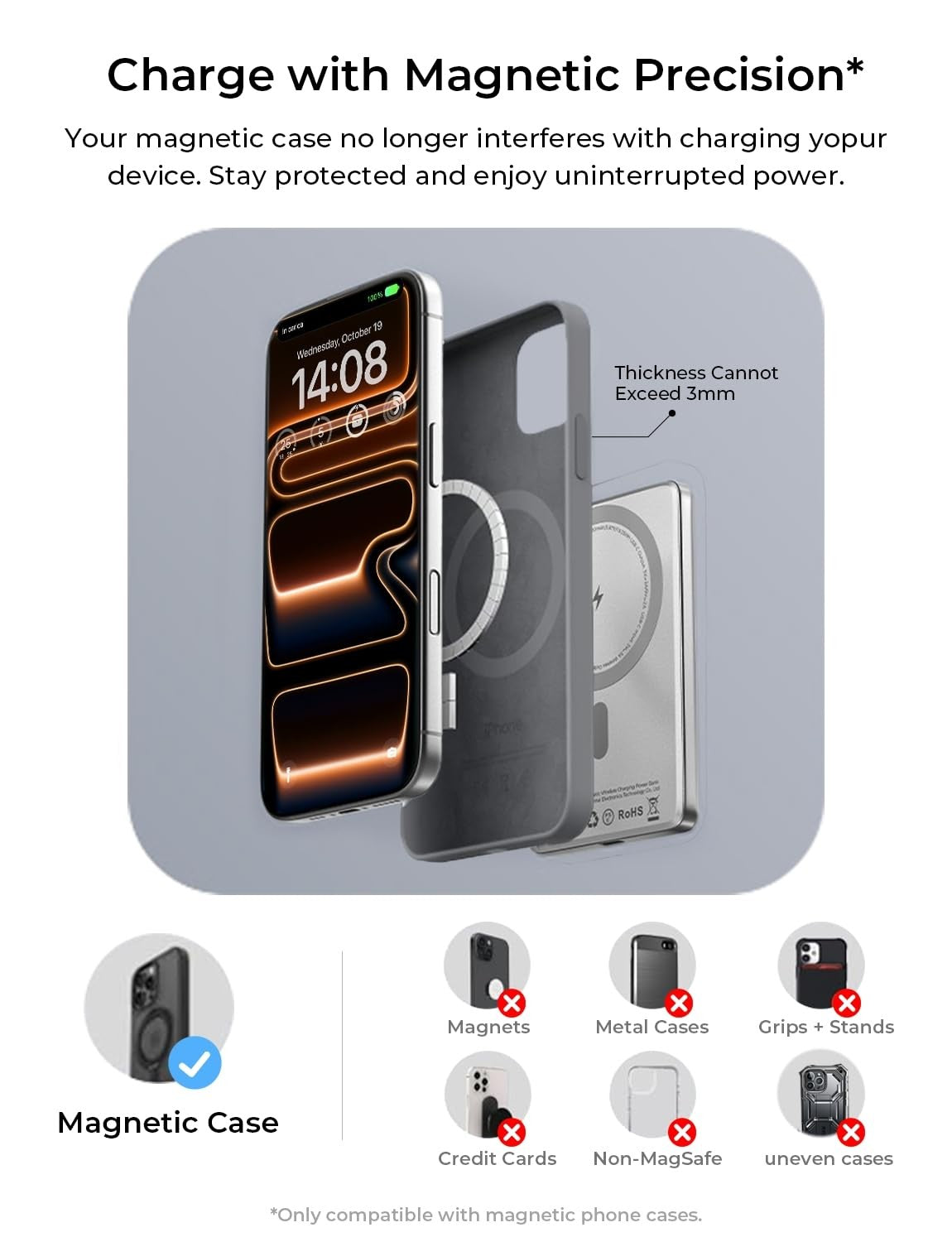 LISEN Qi2 15W ultra-slim MagSafe battery pack with 5000mAh capacity, fast wireless charger for iPhone and compatible devices.
