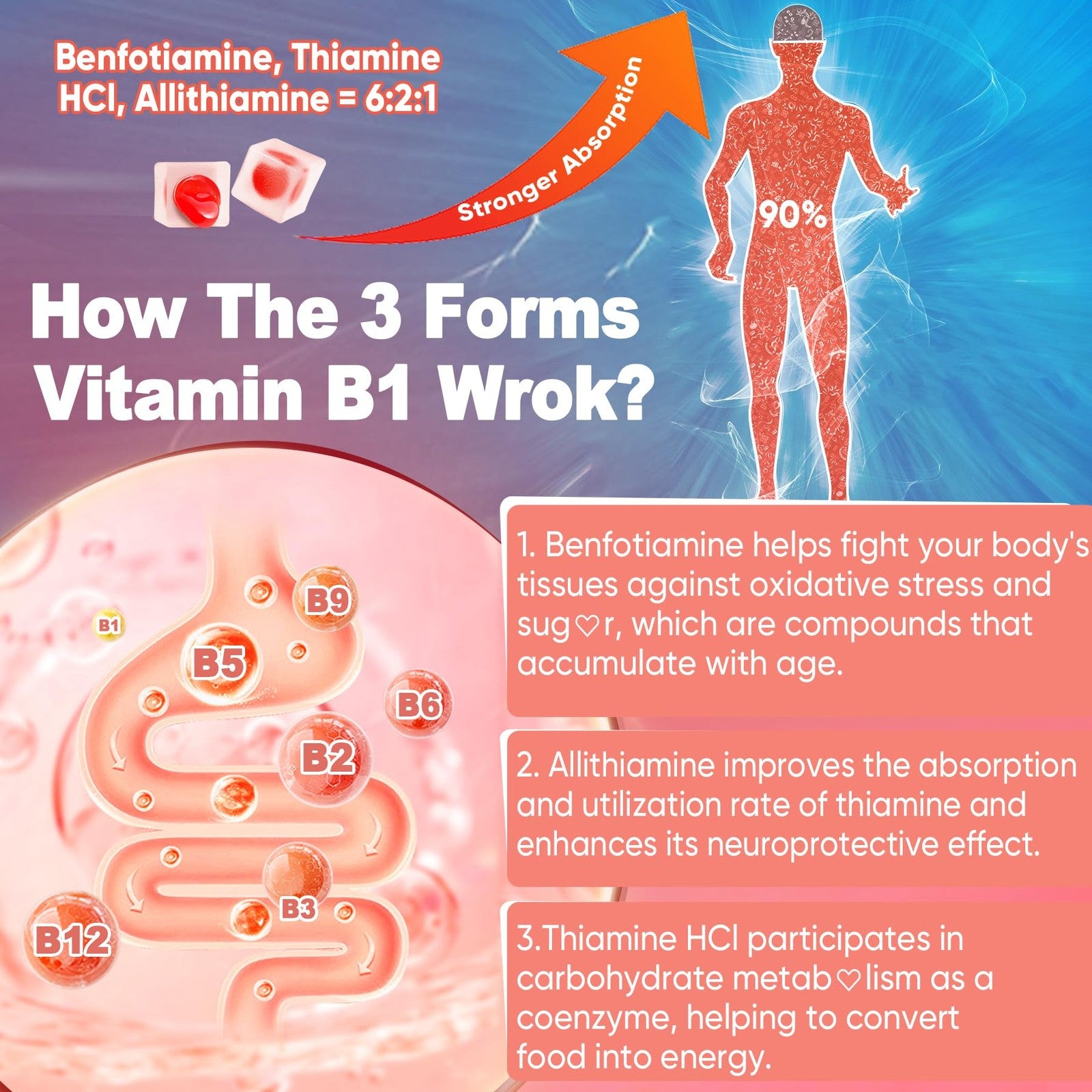 LILICARE Vitamin B1 and B complex gummies with methylated B vitamins and benfotiamine, showing colorful fruit-flavored gummy tablets.