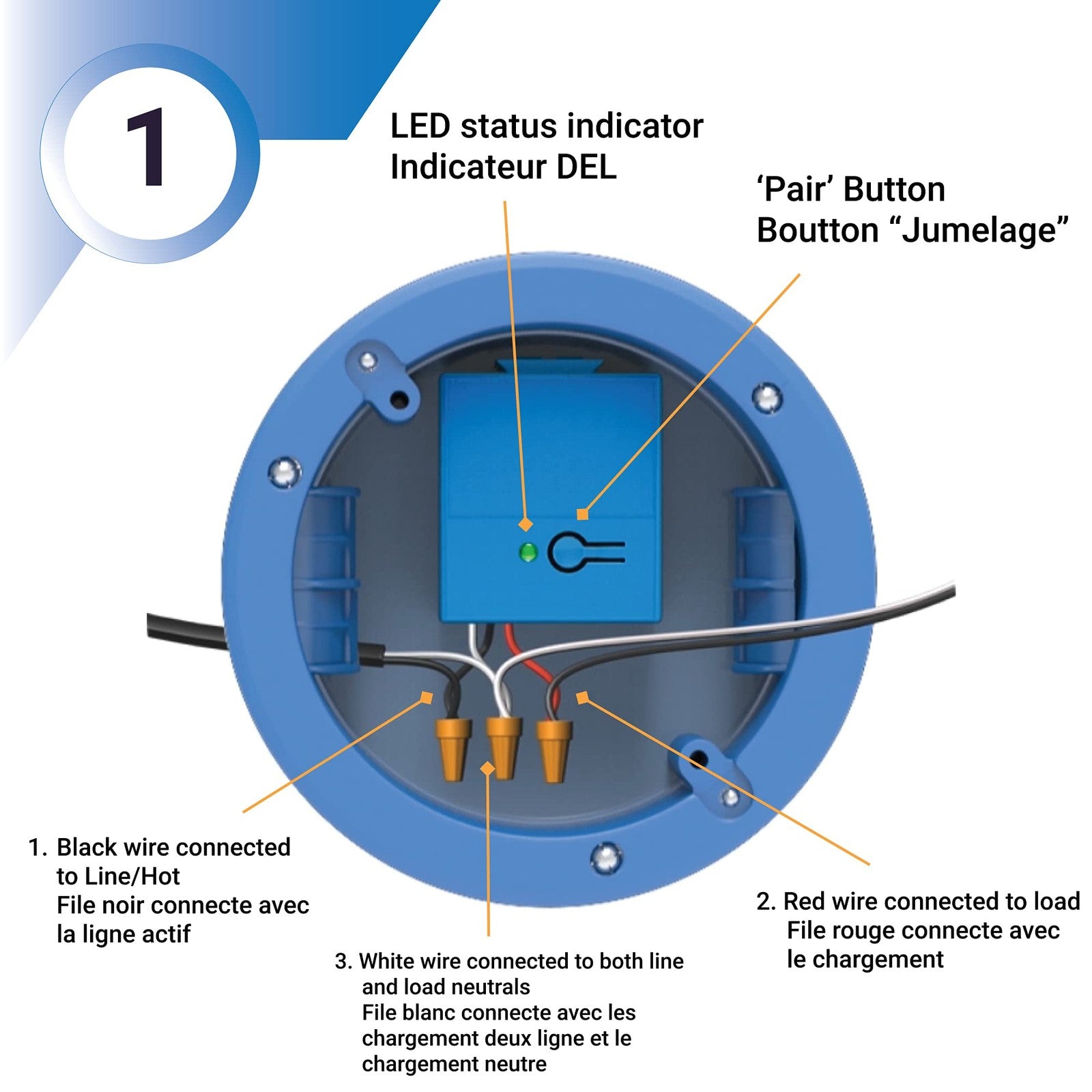 Wireless switch and receiver kit in decorator style, single-pole on/off control for lighting, unbranded product image.