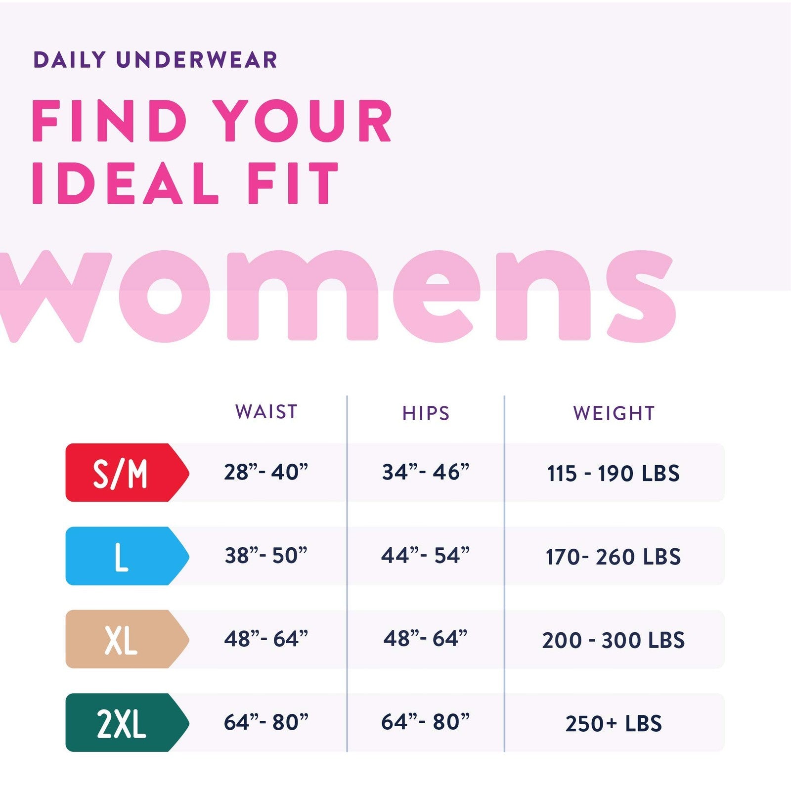 Prevail Proven small/medium incontinence protective pull-up underwear for women, showing soft fabric and waistband design.