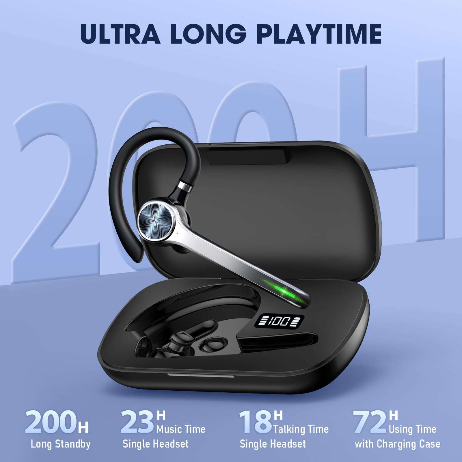 Ngod wireless Bluetooth headset with noise-canceling microphone, 72-hour talk time, and 500mAh battery shown in the image.
