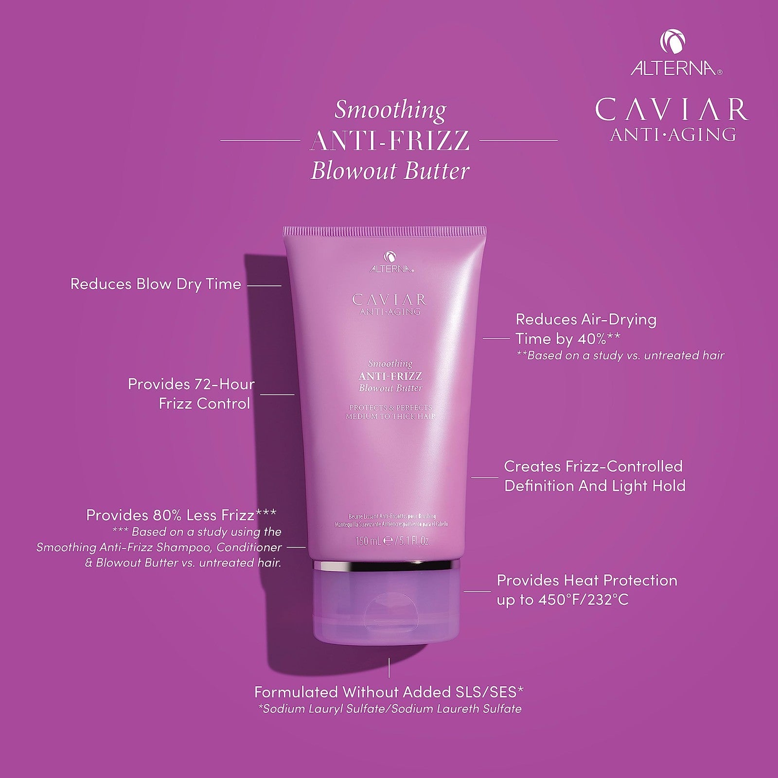 Alterna Caviar Anti-Aging Smoothing Anti-Frizz Blowout Butter in 5.07 oz jar, showing the product container with branding and product label.
