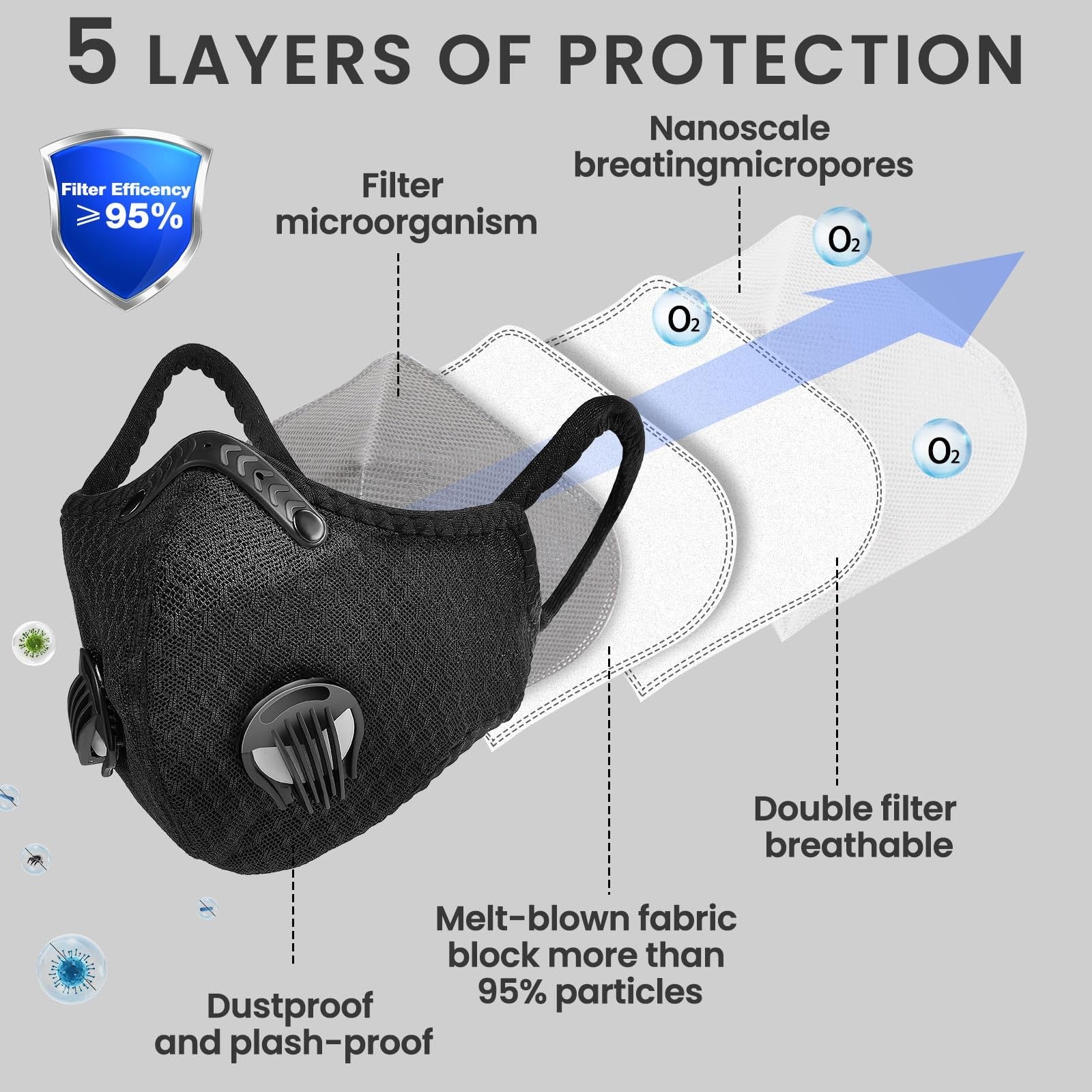 Threlaco 8-piece reusable dust masks with breathable design and activated carbon filters for respiratory protection.