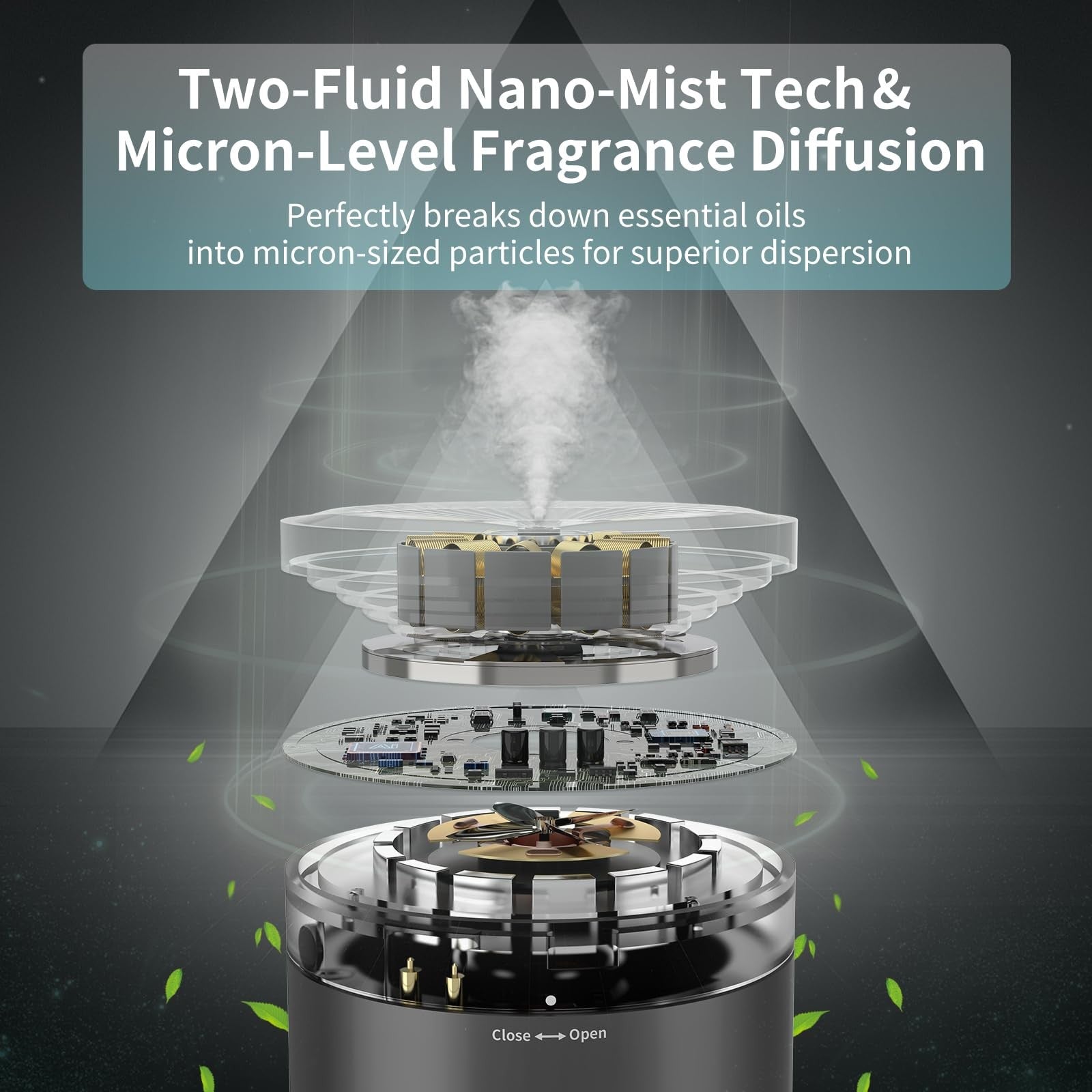 Waterless scent diffuser starter kit with nano tech, featuring sleek design and two-fluid system for up to 1000 sq ft.
