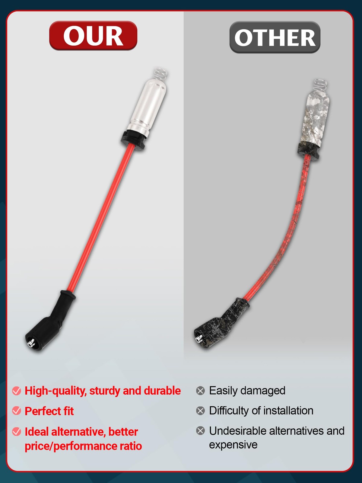 Ntoauto 10mm spark plug wires with heat shields and iridium platinum spark plug, showing the wires and spark plug connectors.