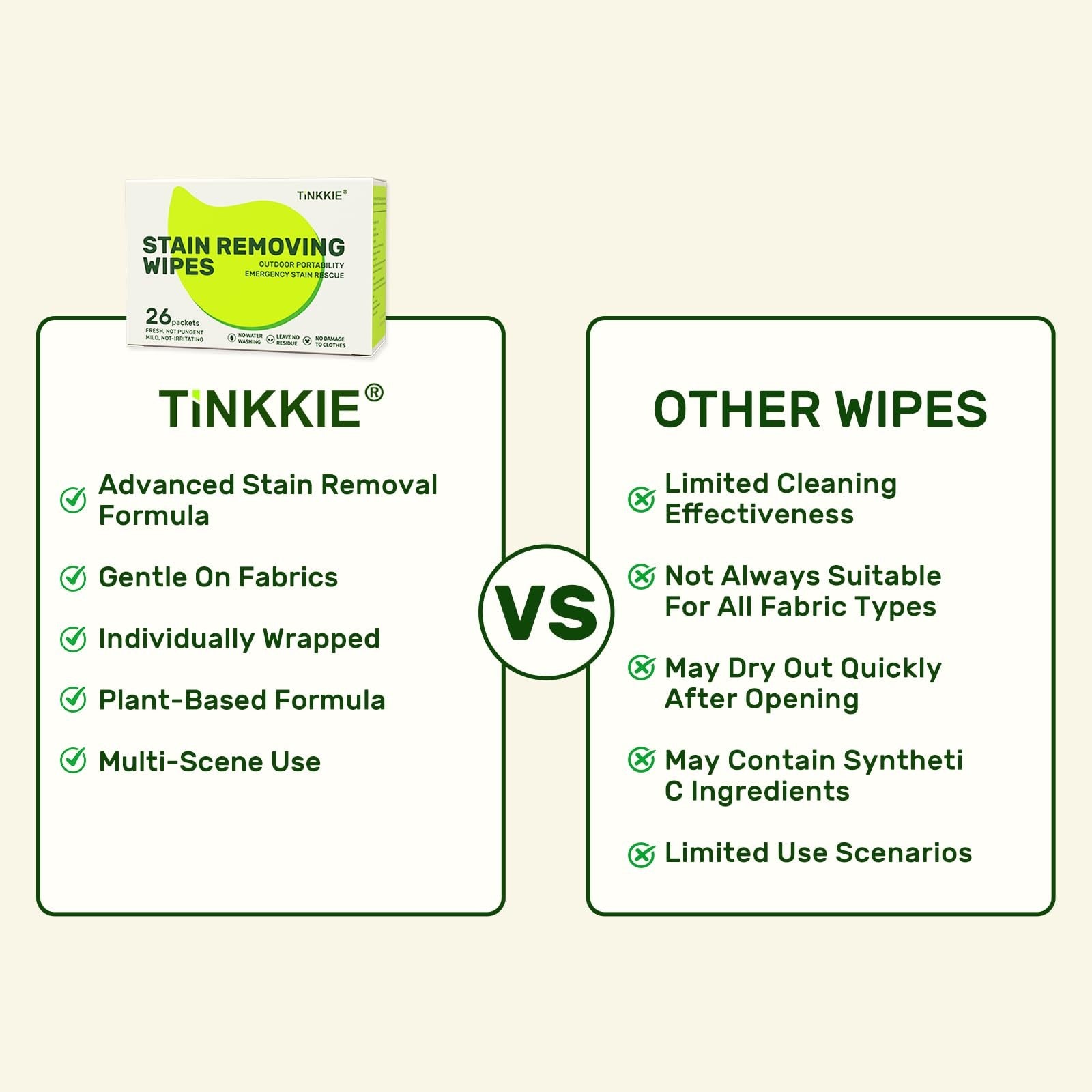 TiNKKiE 100-pack stain remover wipes for clothes and fabric, showing wipes and stained fabric for instant stain removal.