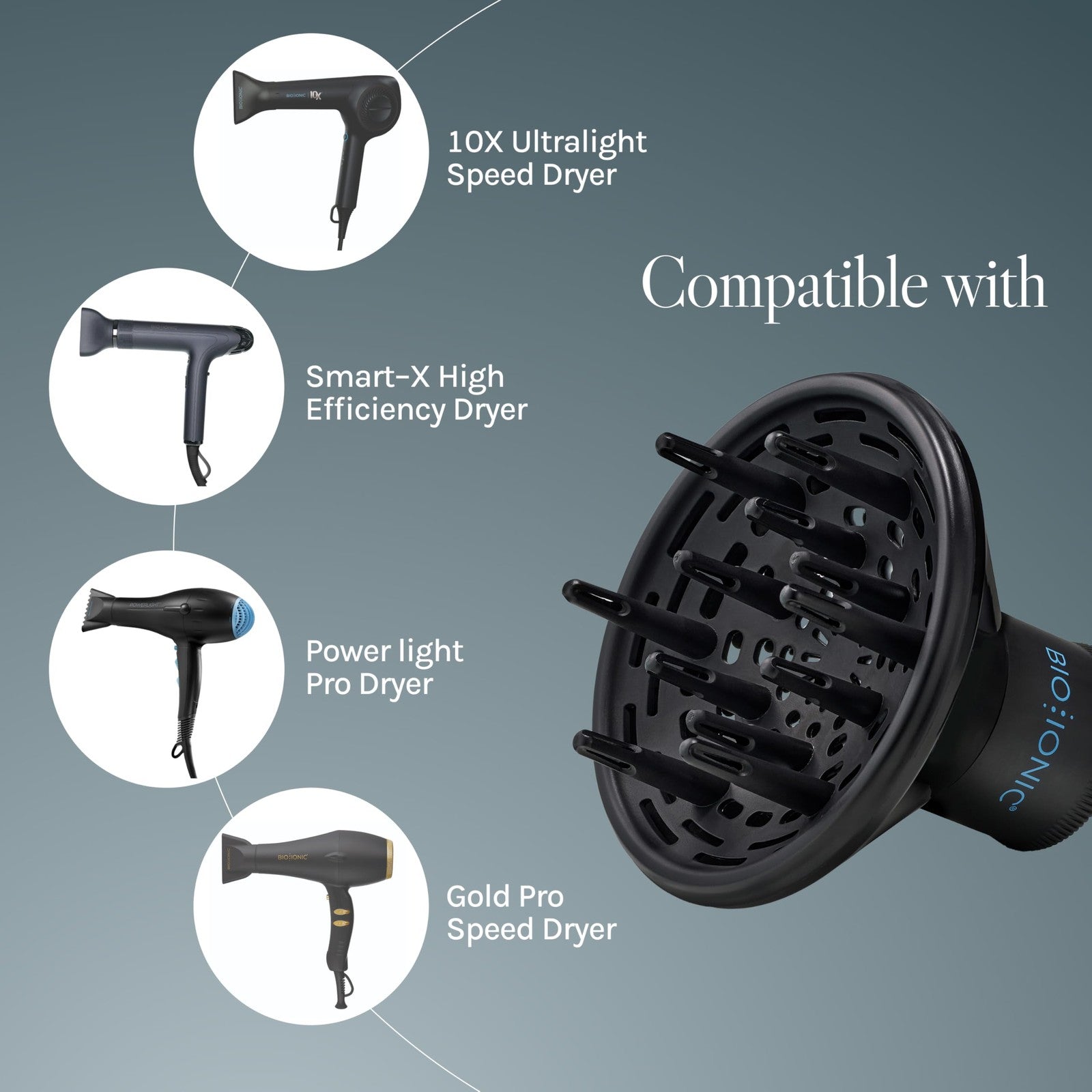 Bio Ionic universal diffuser attachment for hair dryers, designed to reduce frizz and enhance natural curls.