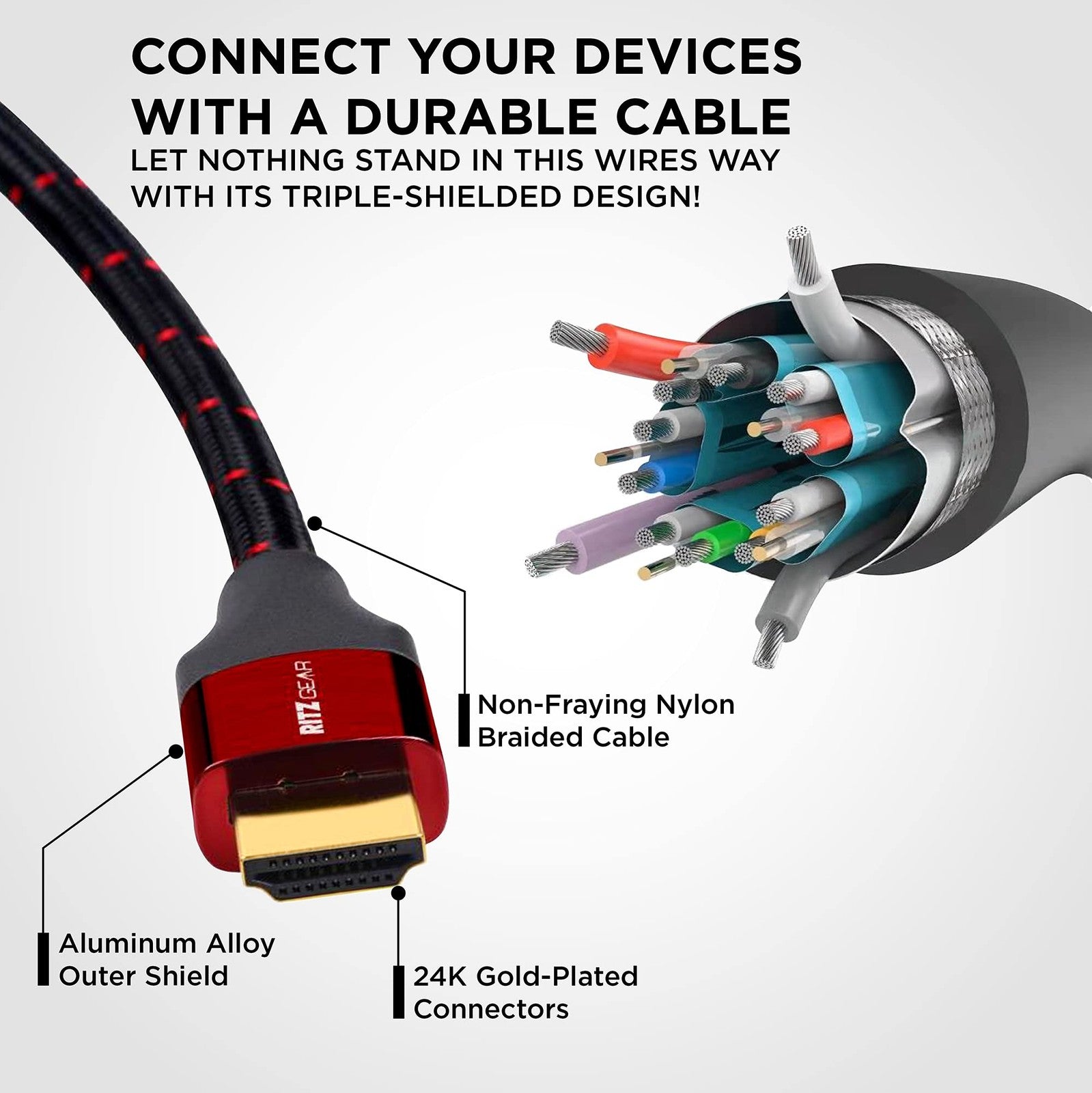 Two Ritz Gear 8K HDMI 2.1 cables, 9.8 ft, braided nylon, ultra high-speed 48 Gbps, perfect for high-definition video connection.