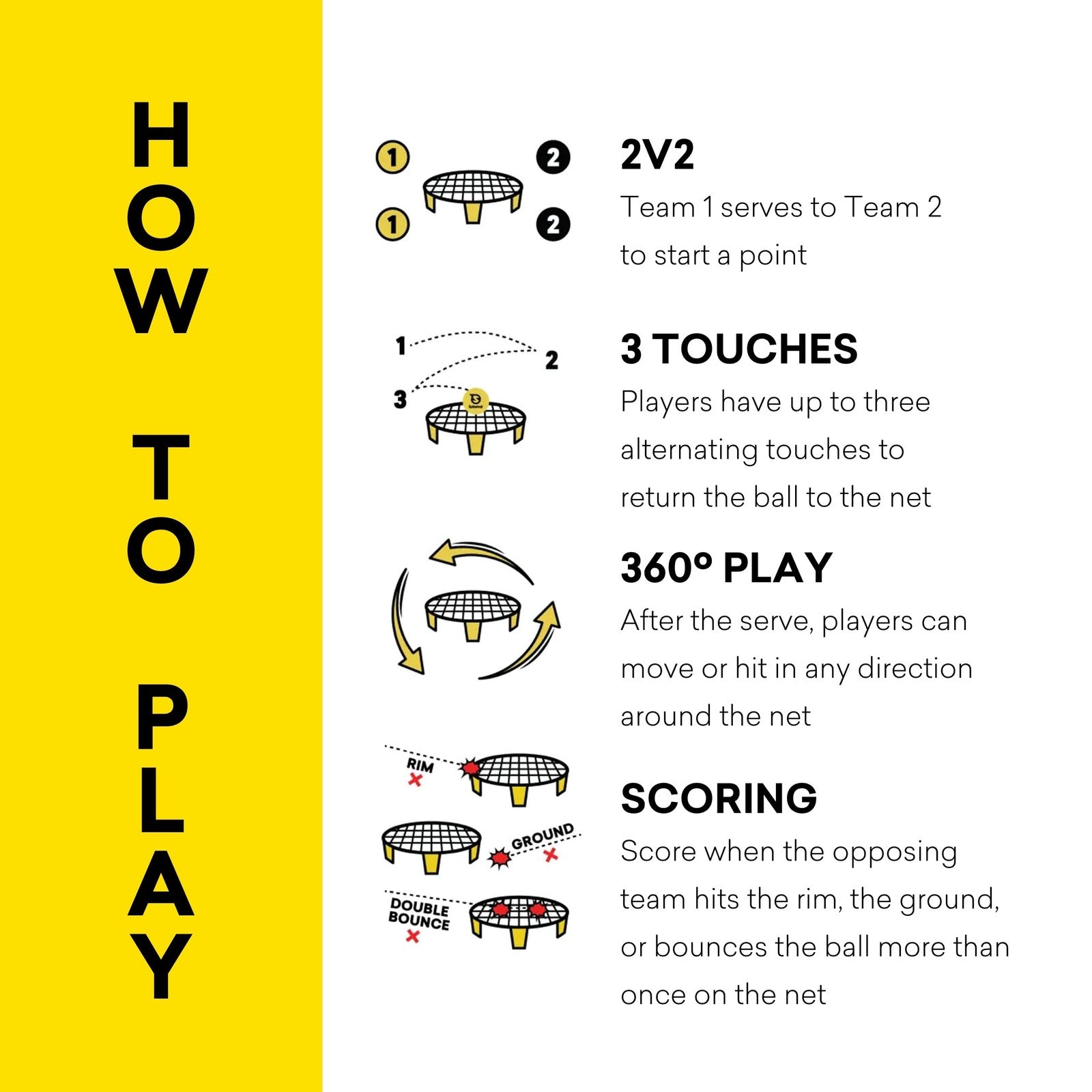 Spikeball The Original Kit 1-Ball Game Set with net and paddles, outdoor yard or camping Spikeball sports equipment