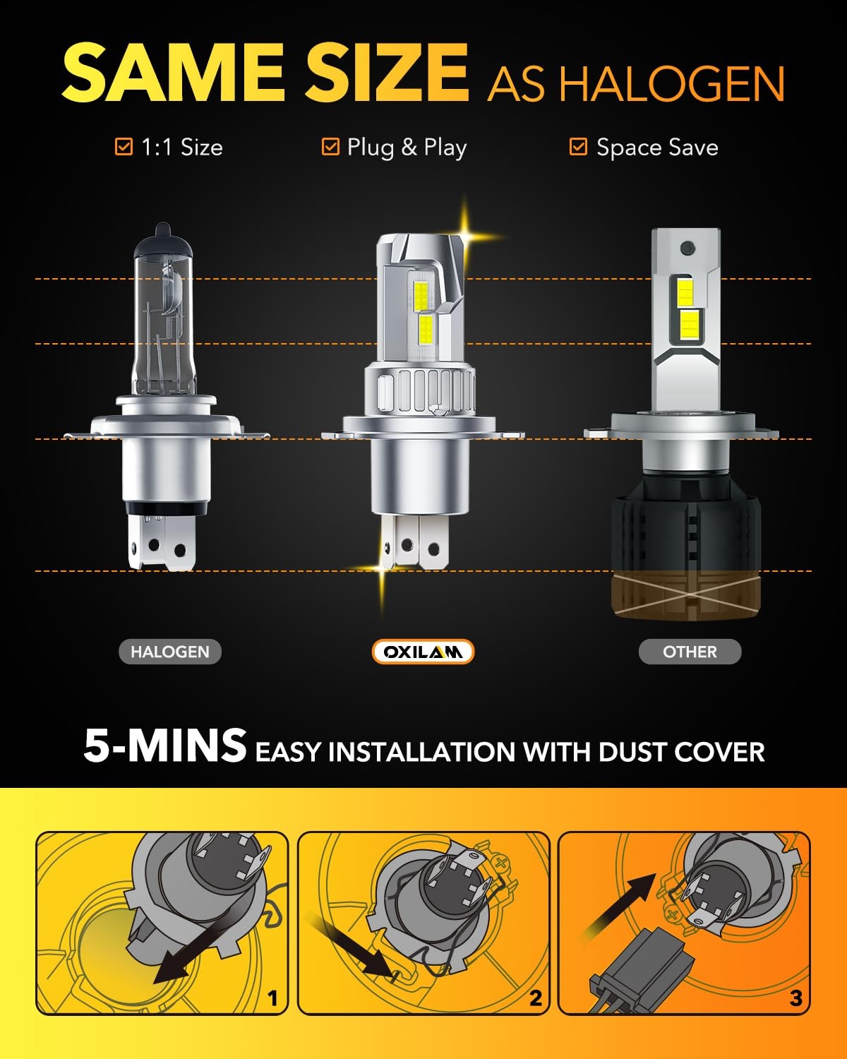 OXILAM H4 9003 HB2 fog bulbs with 32000LM brightness, cool white 6500K, showing the LED bulb with plug design.