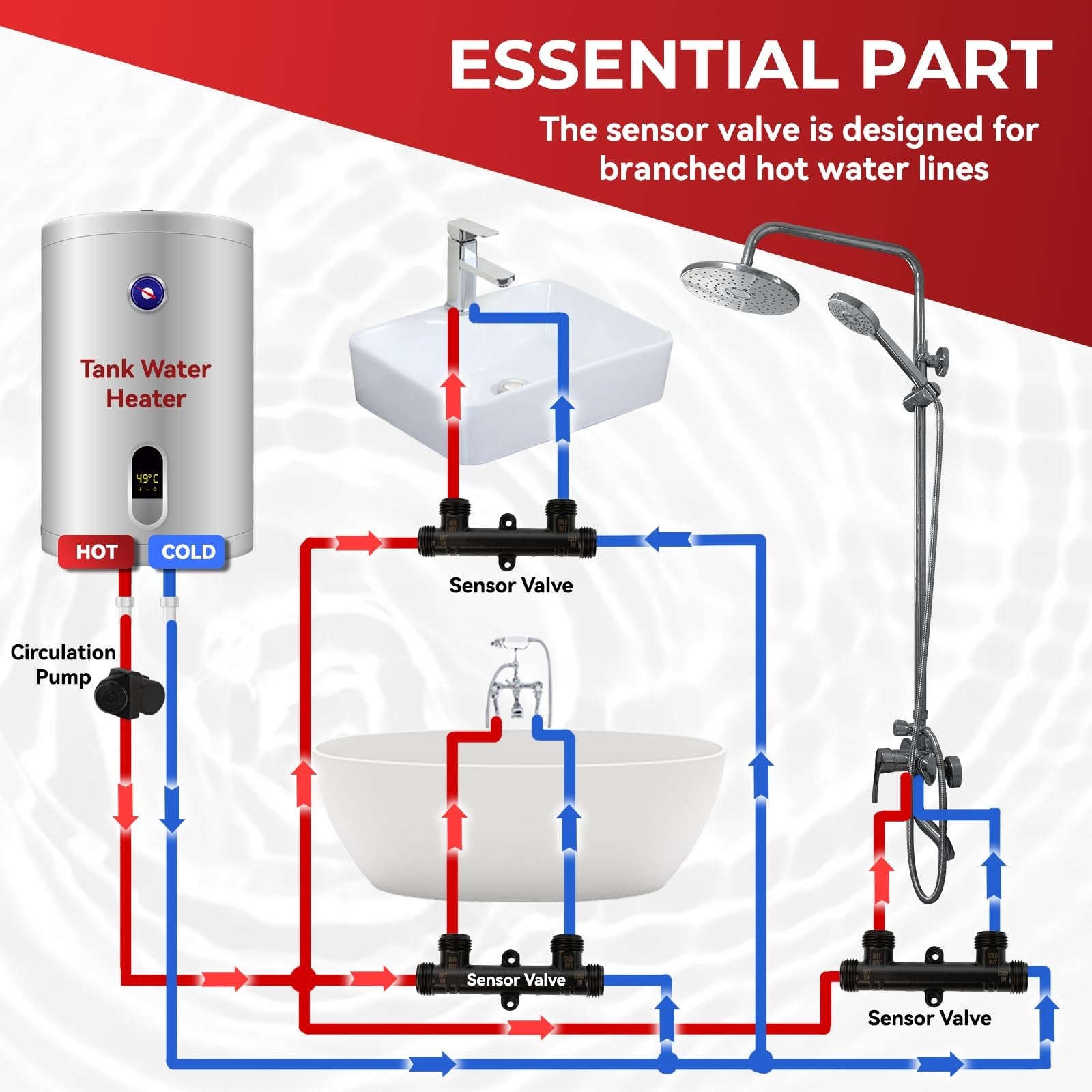 Ruiehang WP596816 OEM brass hot water recirculating pump kit with pump and piping components.